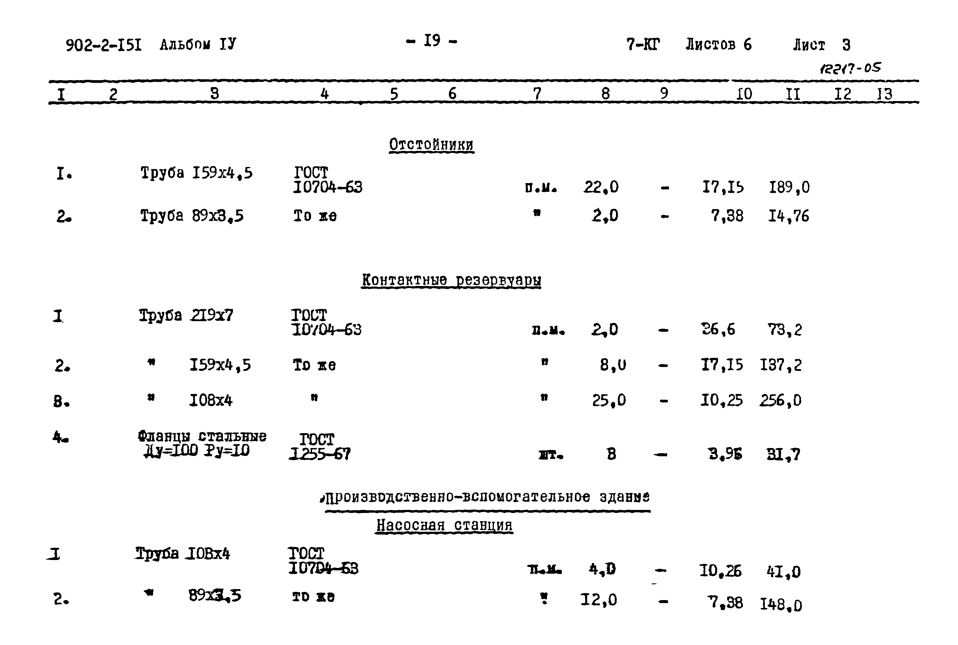 Типовой проект 902-2-151