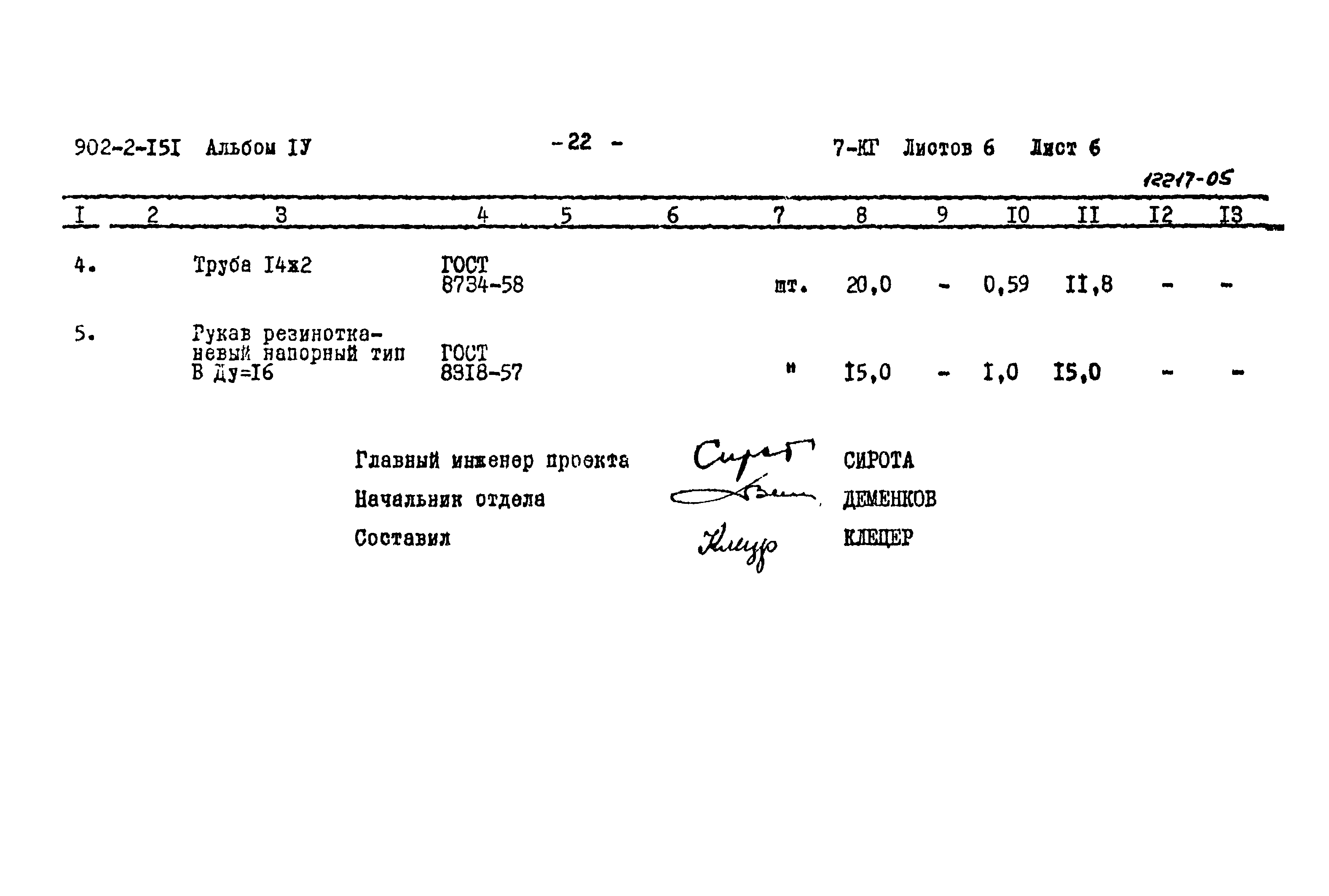 Типовой проект 902-2-151