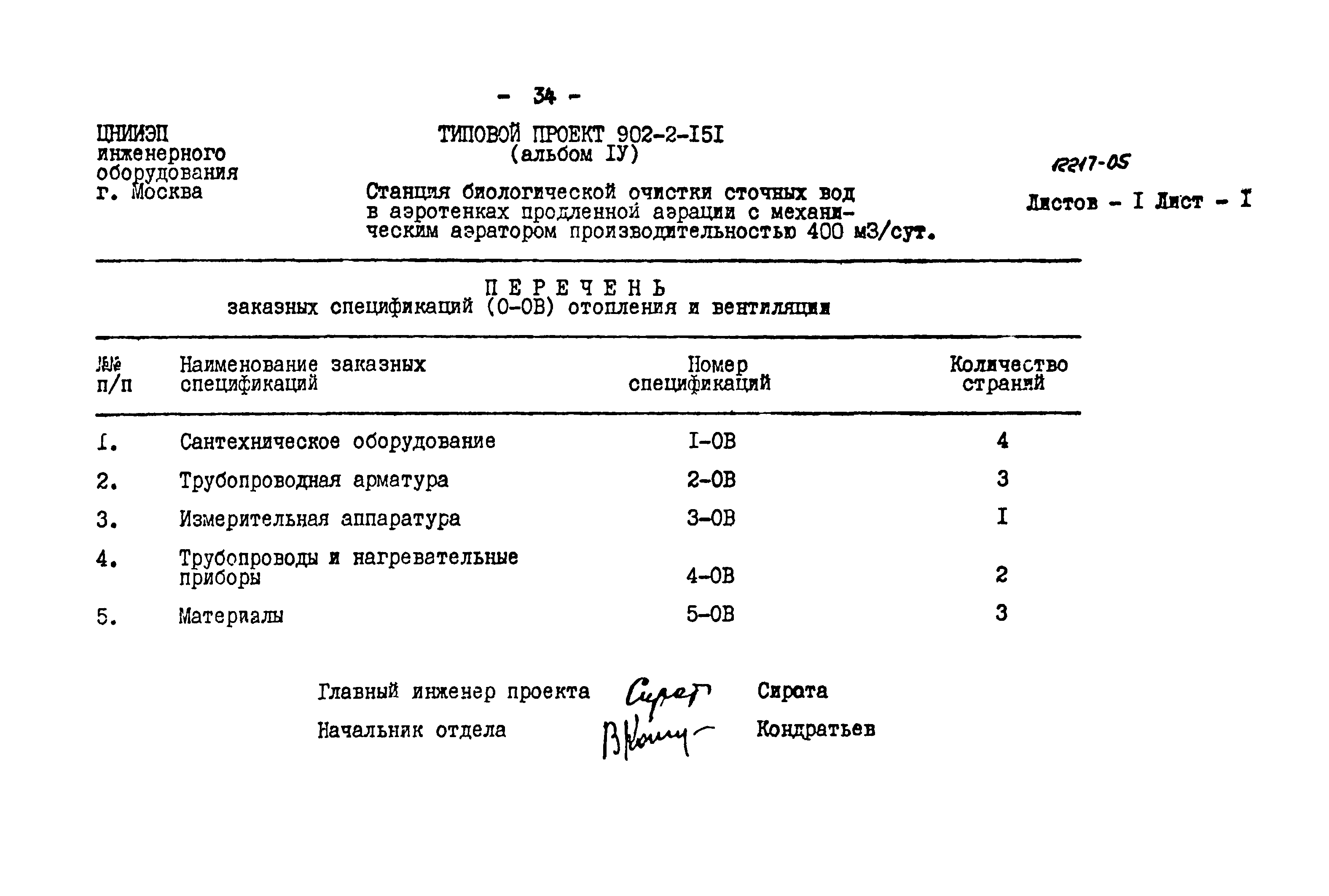 Типовой проект 902-2-151