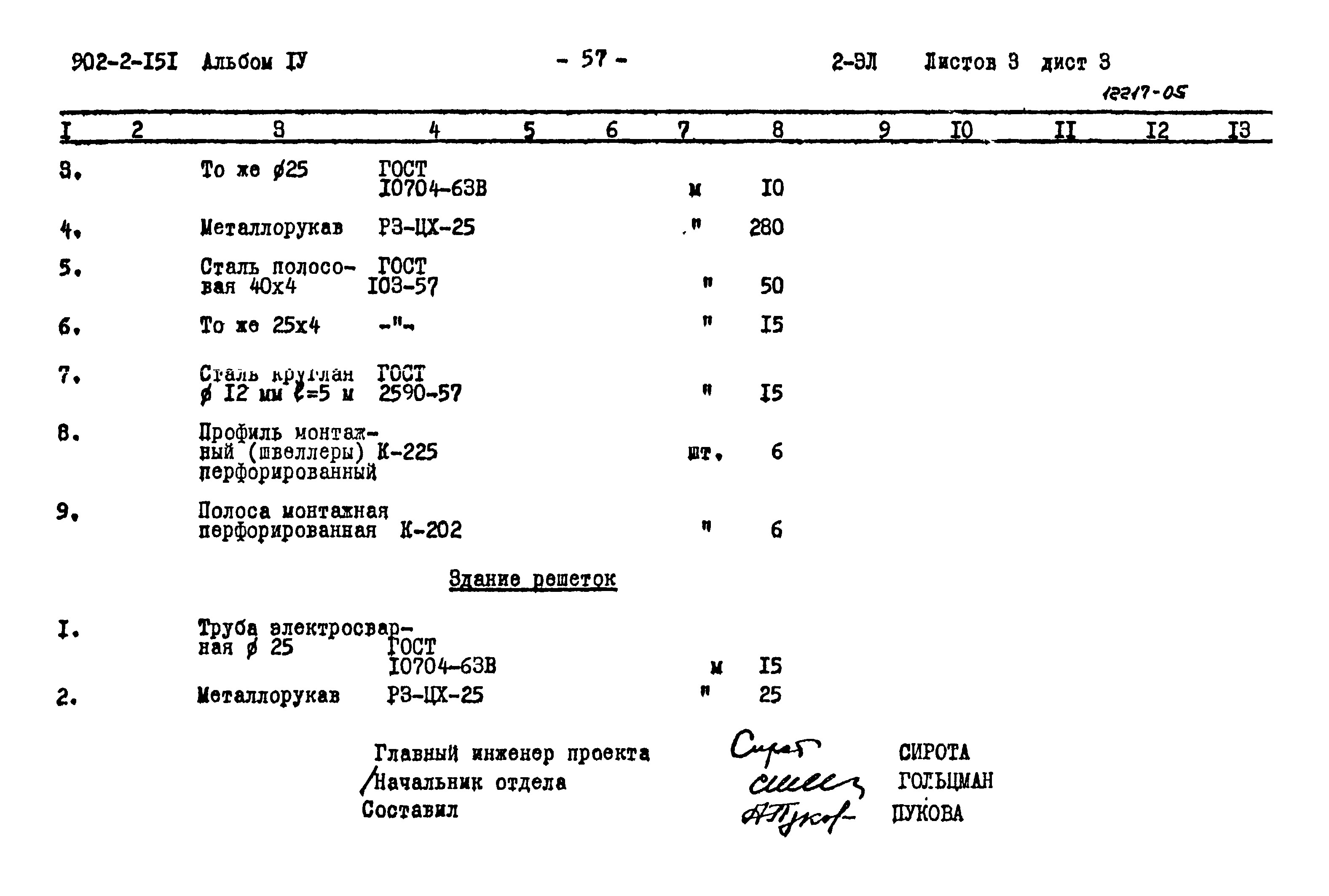 Типовой проект 902-2-151