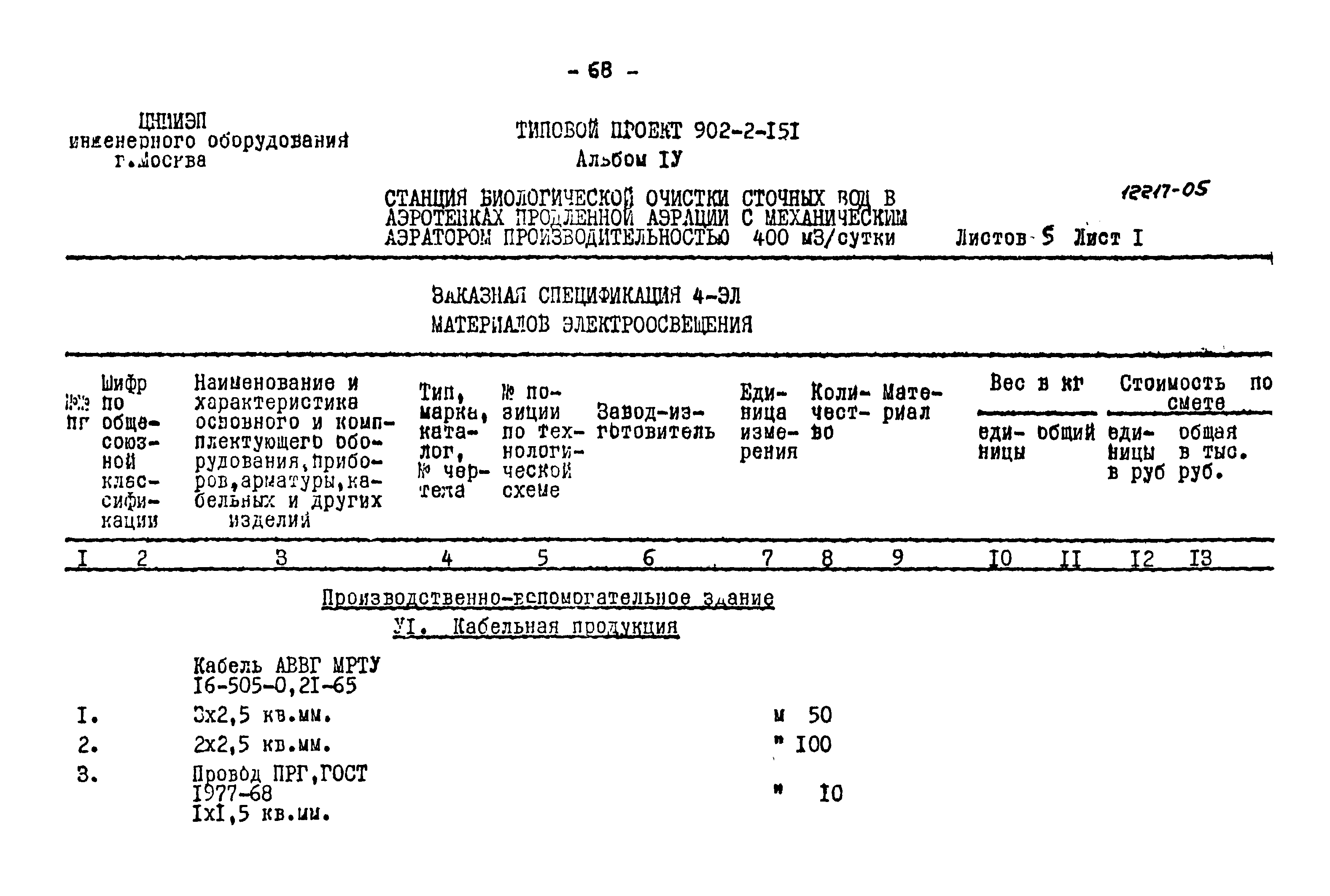 Типовой проект 902-2-151