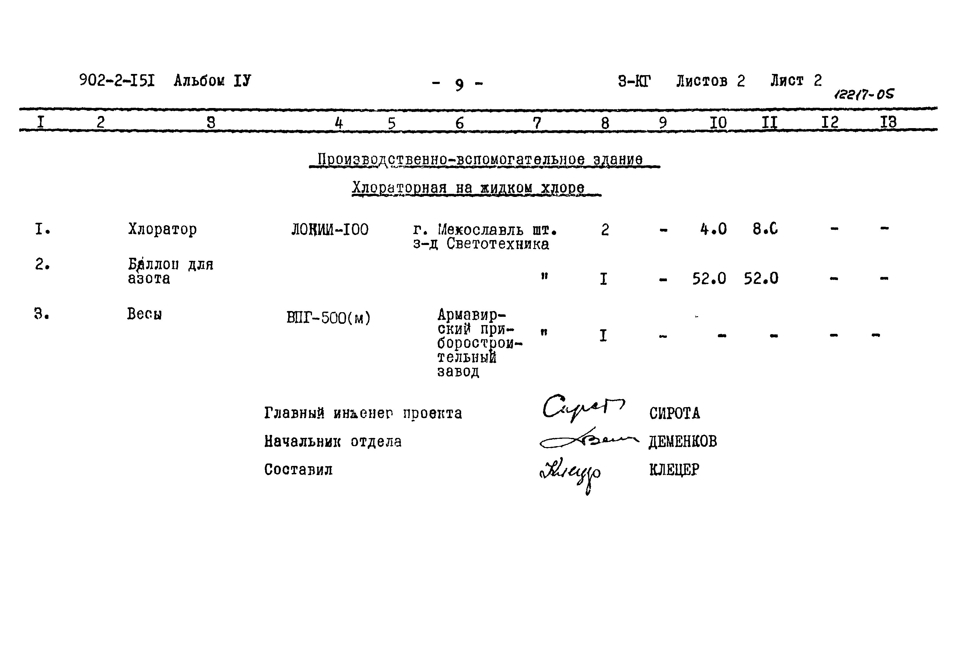 Типовой проект 902-2-151