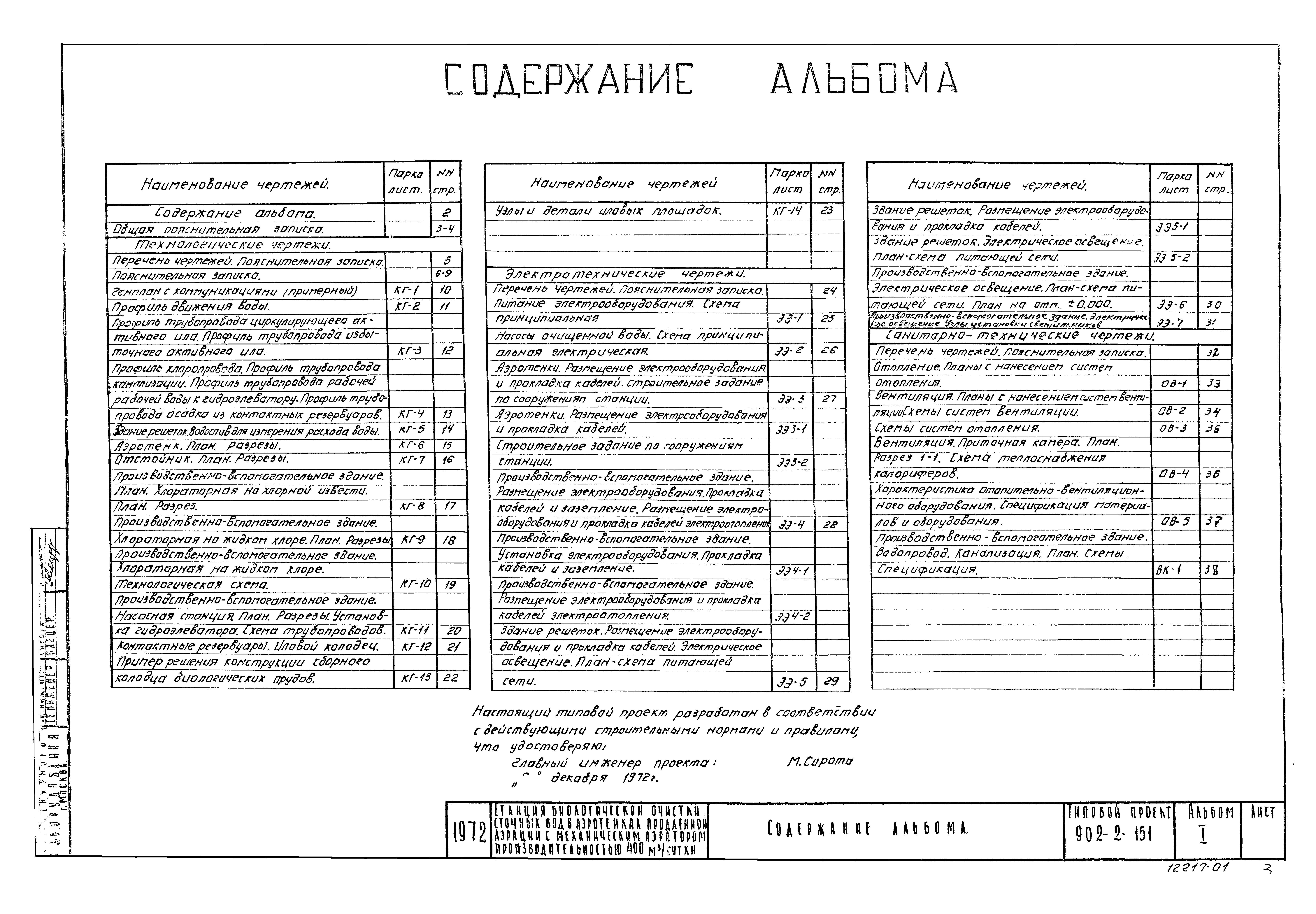 Типовой проект 902-2-151