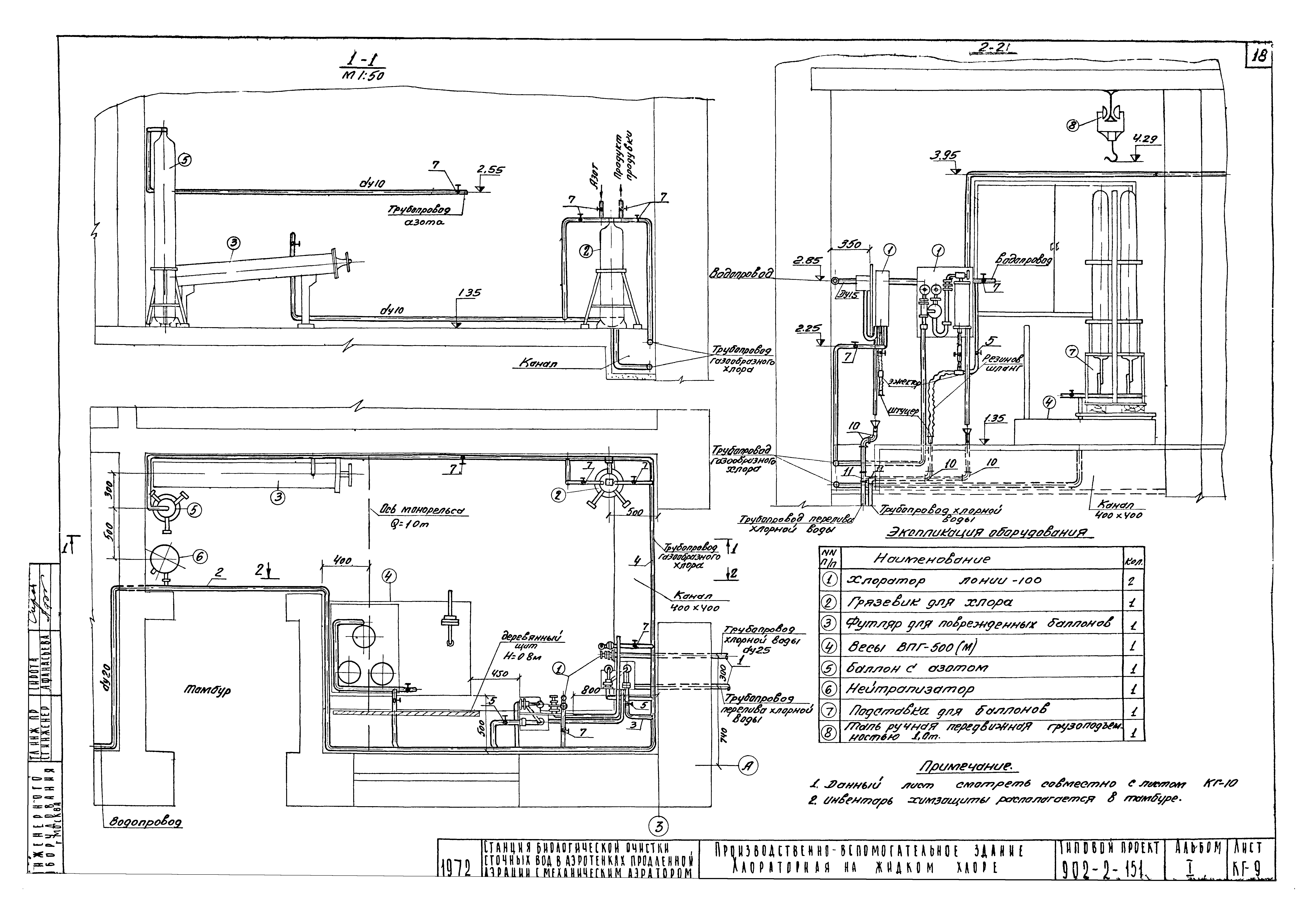 Типовой проект 902-2-151