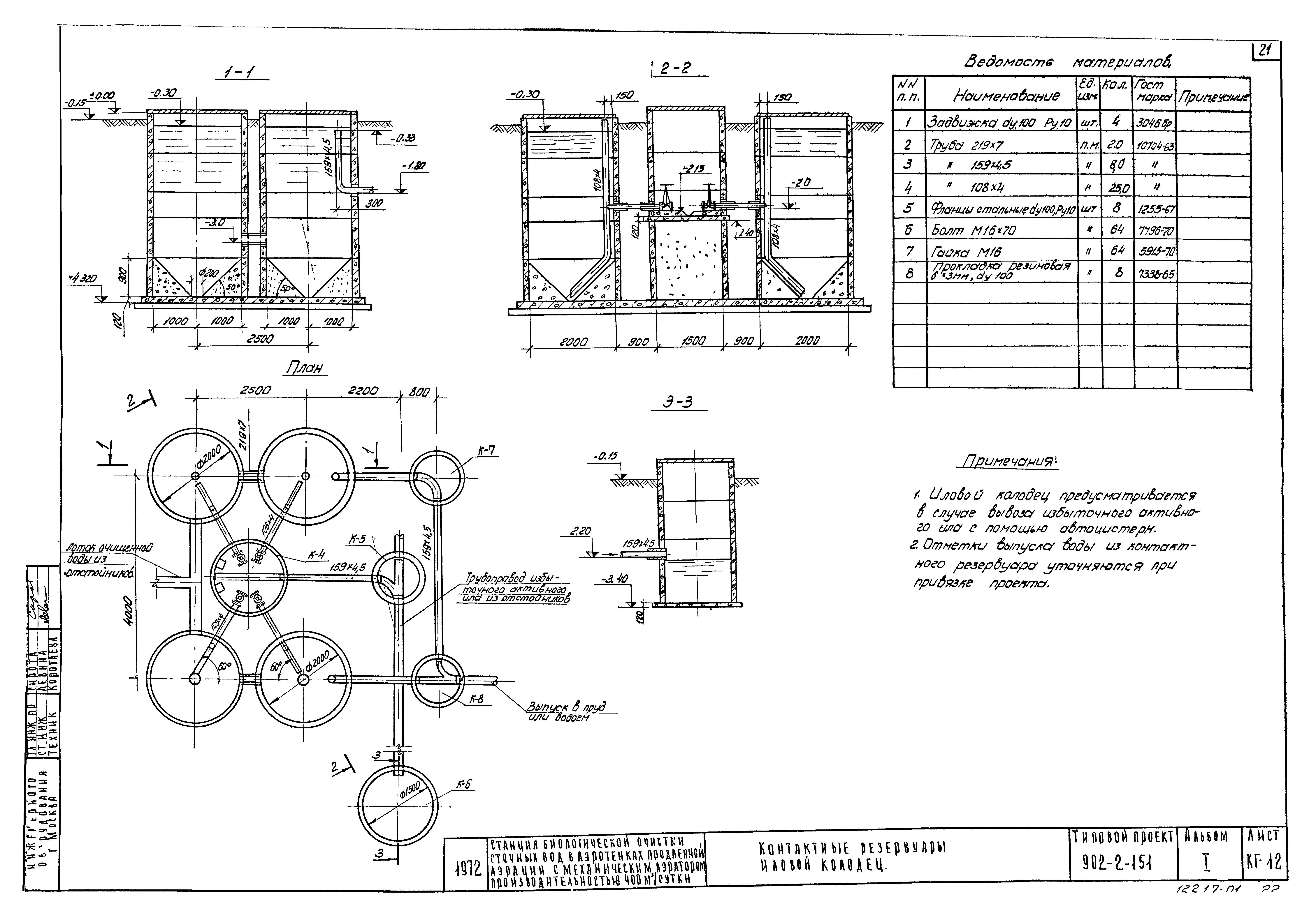 Типовой проект 902-2-151