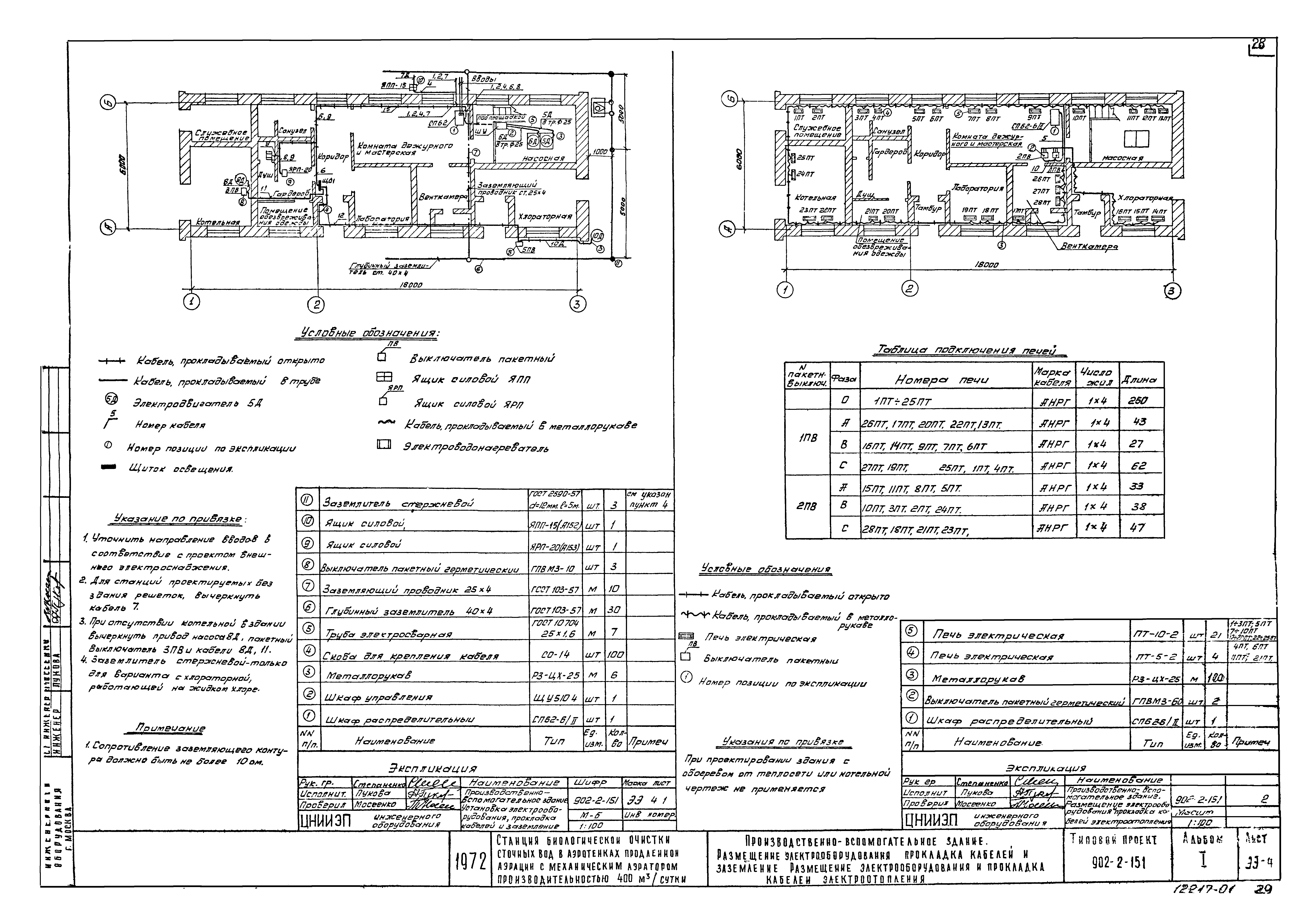 Типовой проект 902-2-151