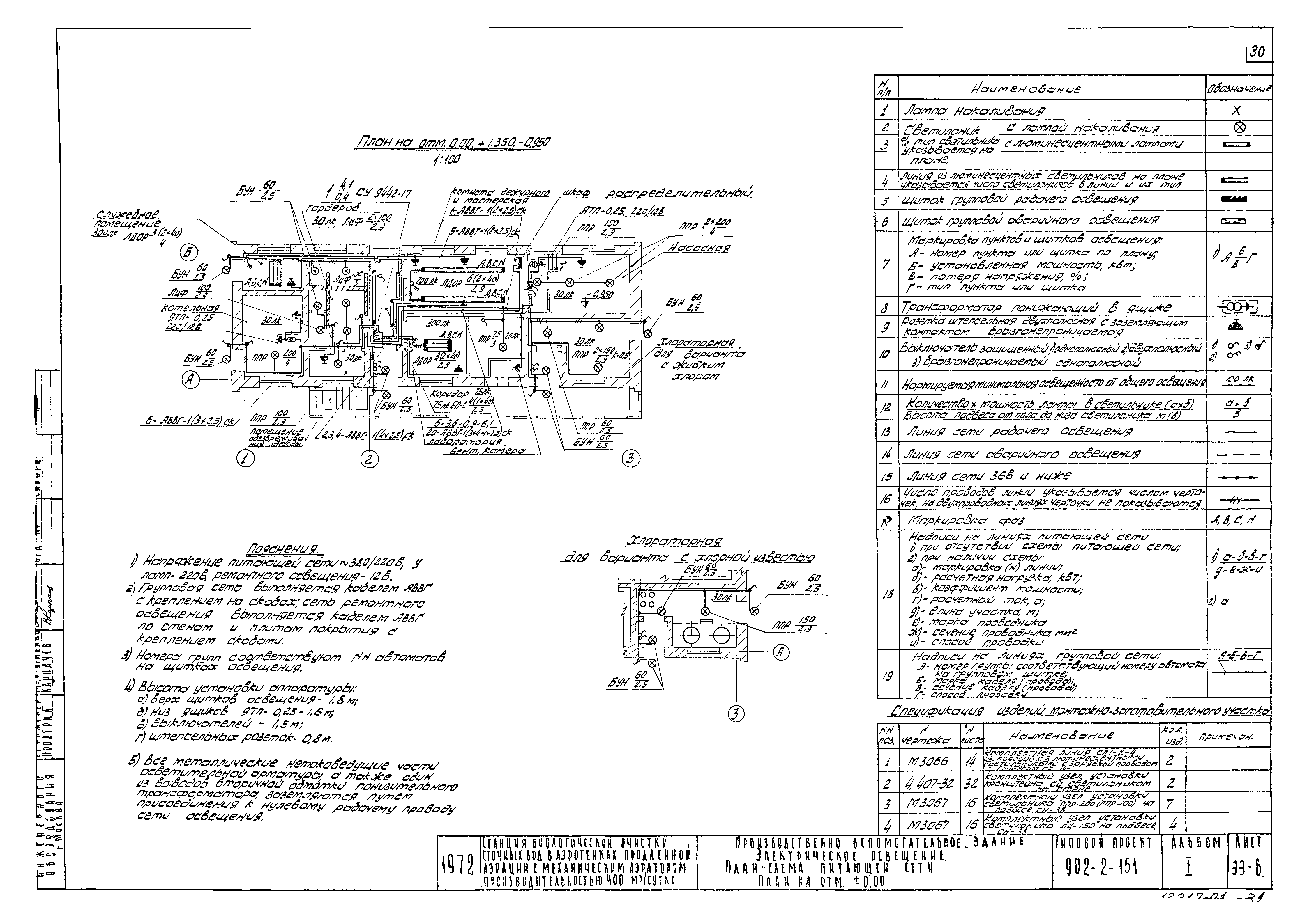 Типовой проект 902-2-151