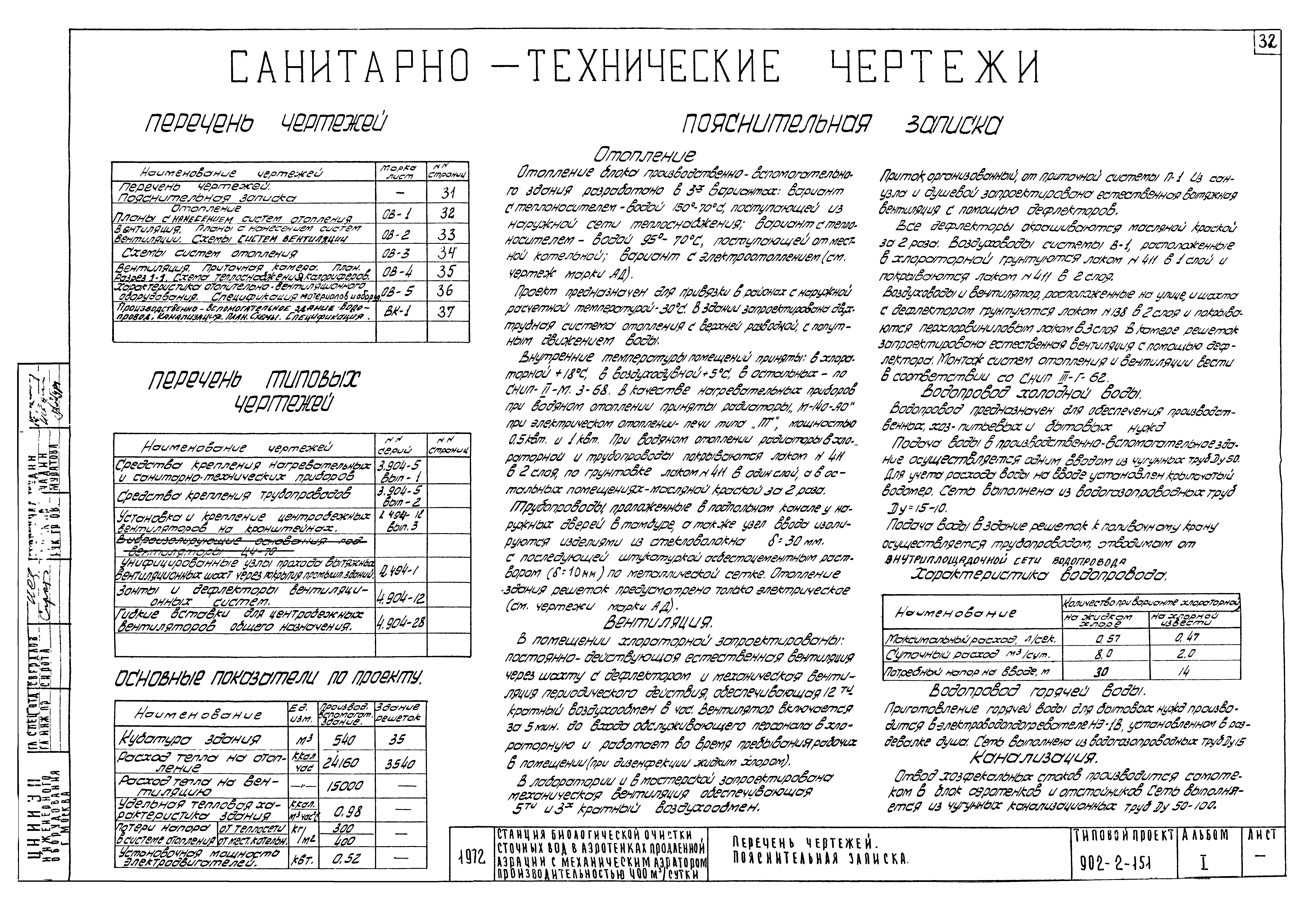 Типовой проект 902-2-151
