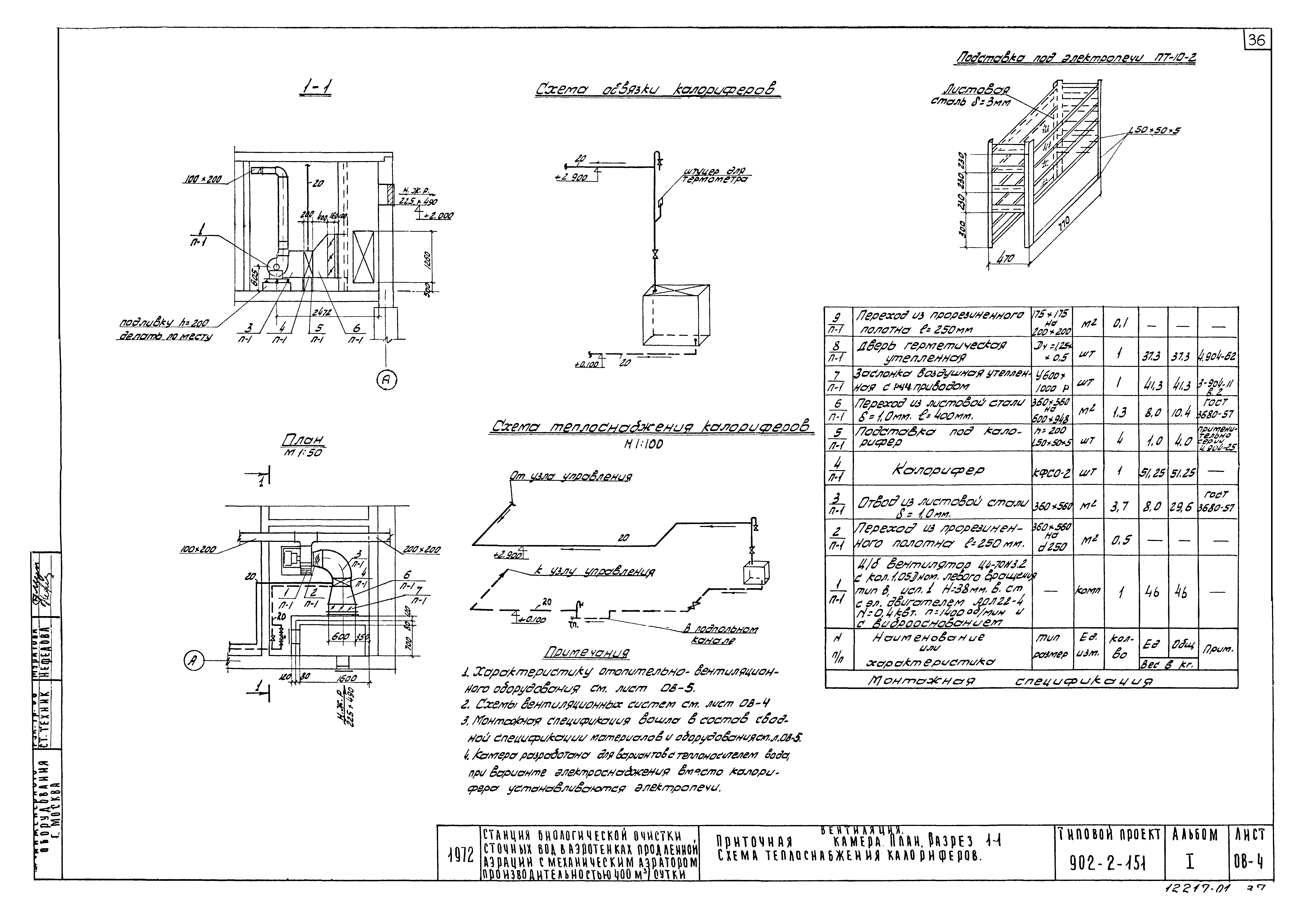 Типовой проект 902-2-151