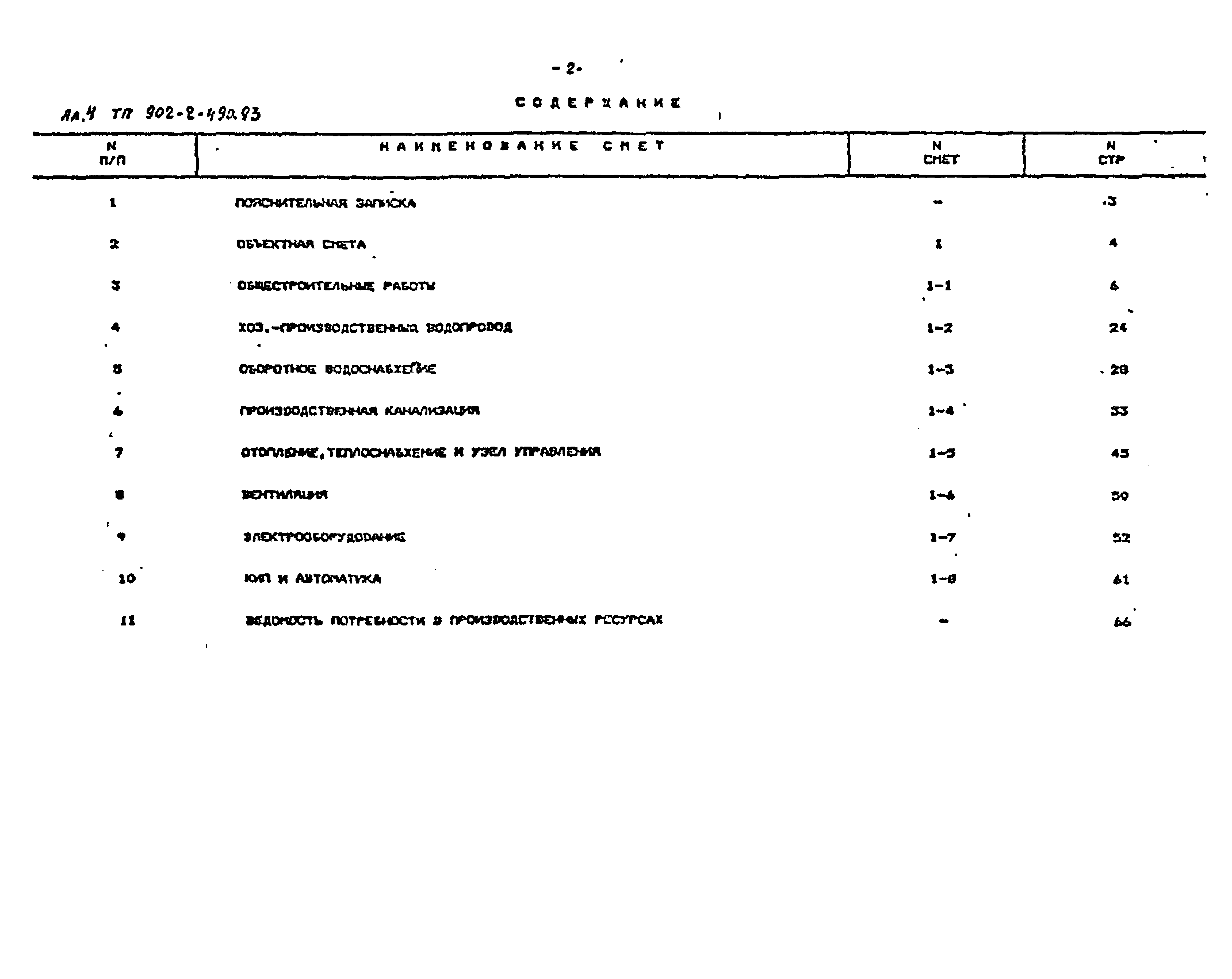 Типовой проект 902-2-490.93