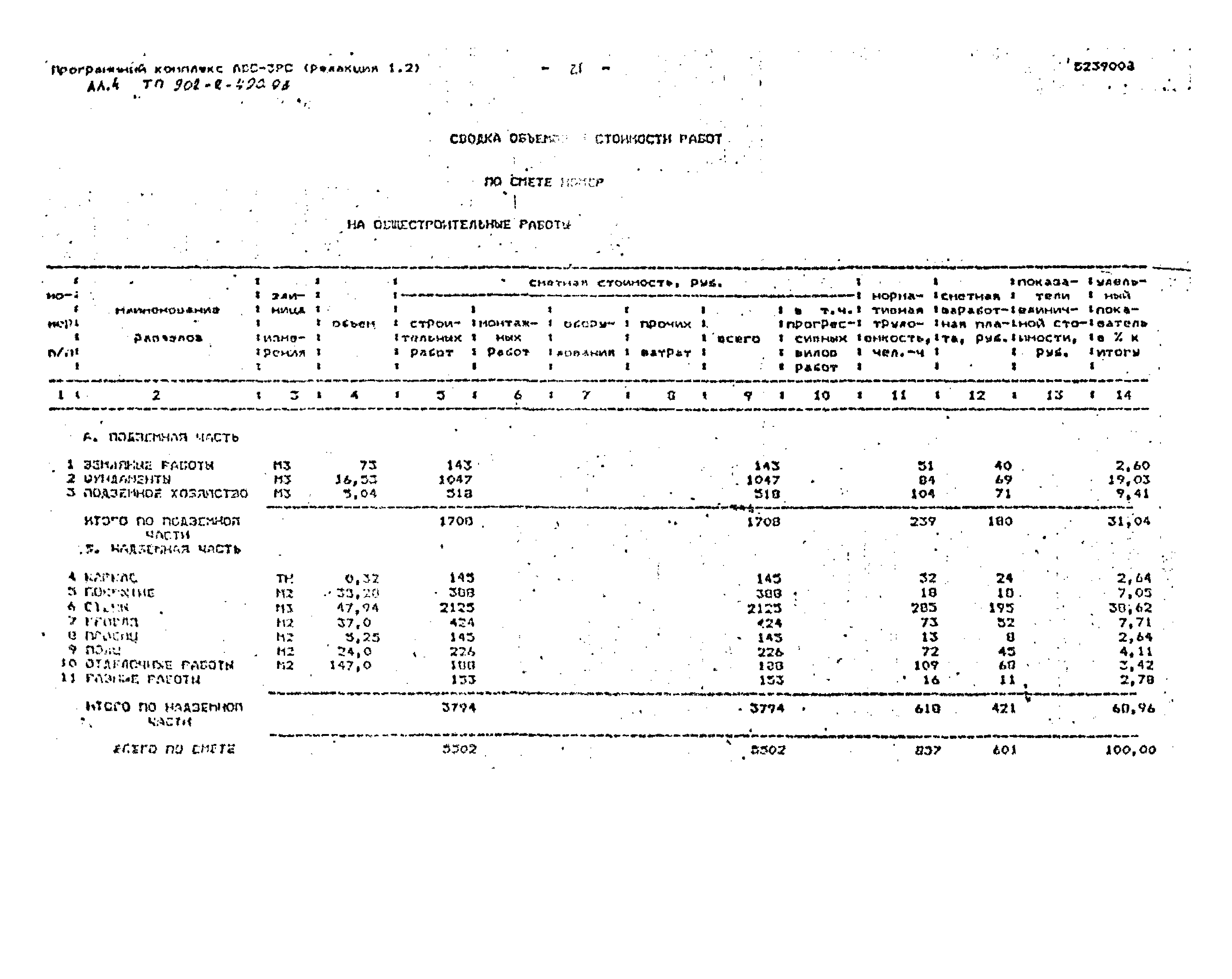 Типовой проект 902-2-490.93
