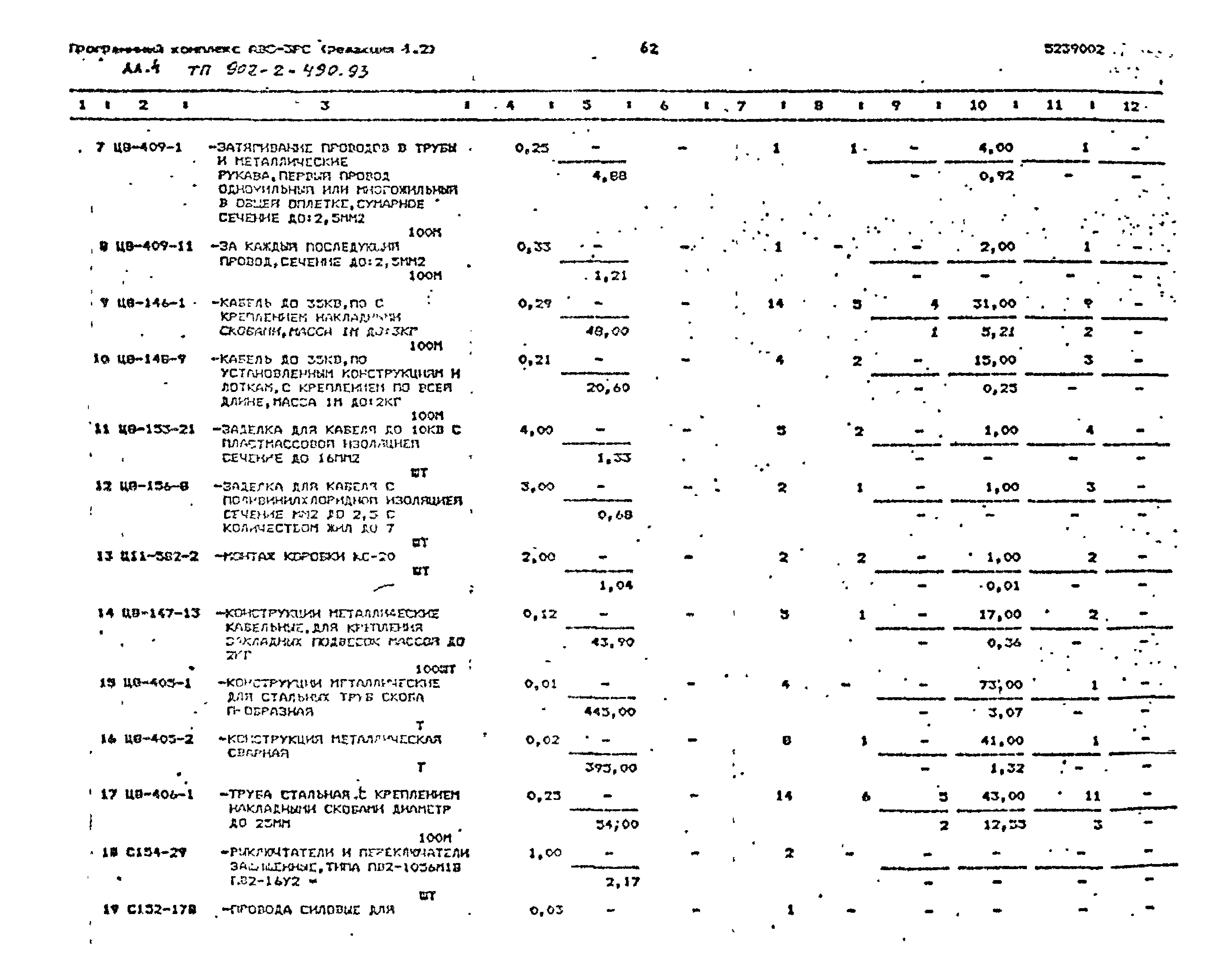 Типовой проект 902-2-490.93