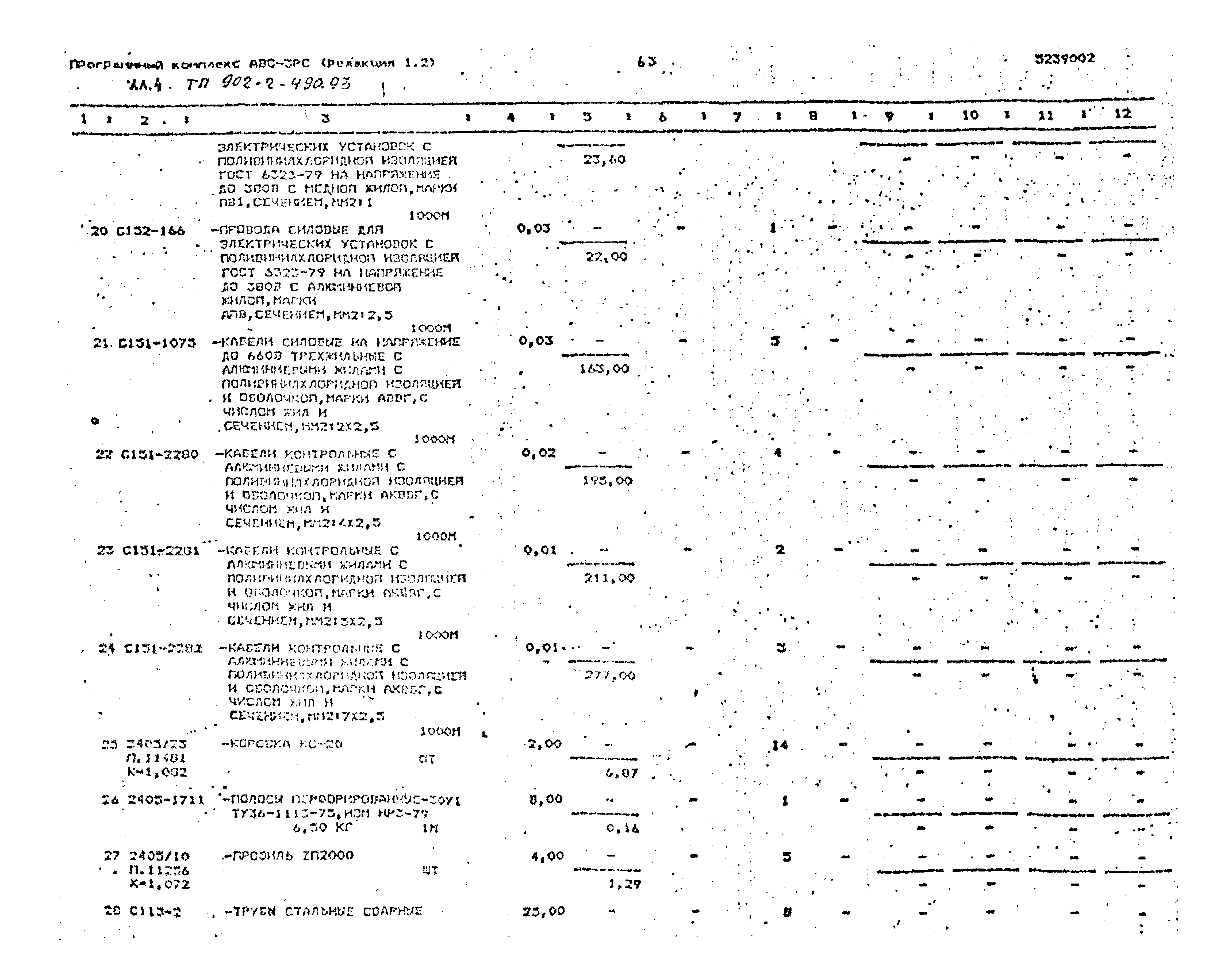 Типовой проект 902-2-490.93