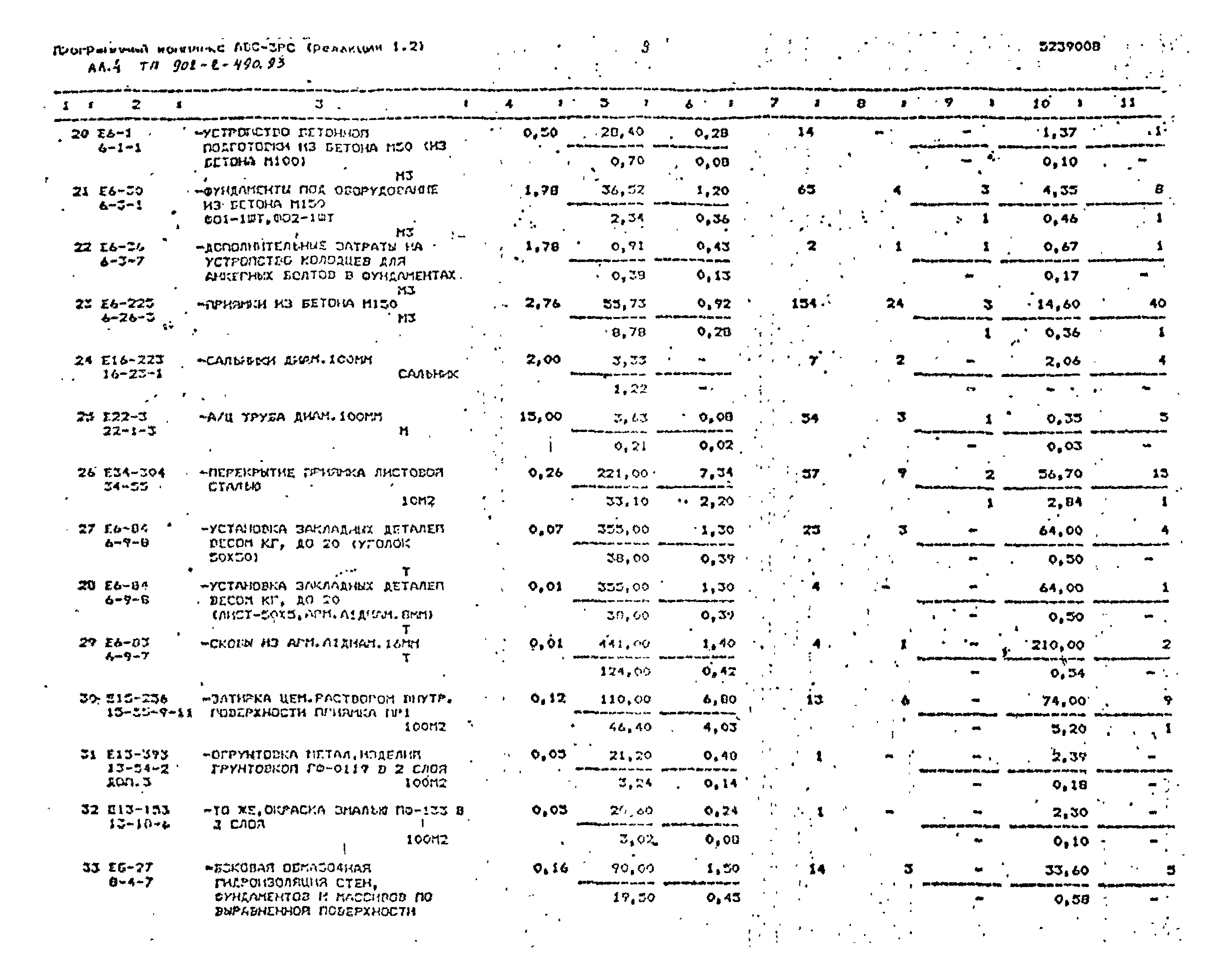 Типовой проект 902-2-490.93
