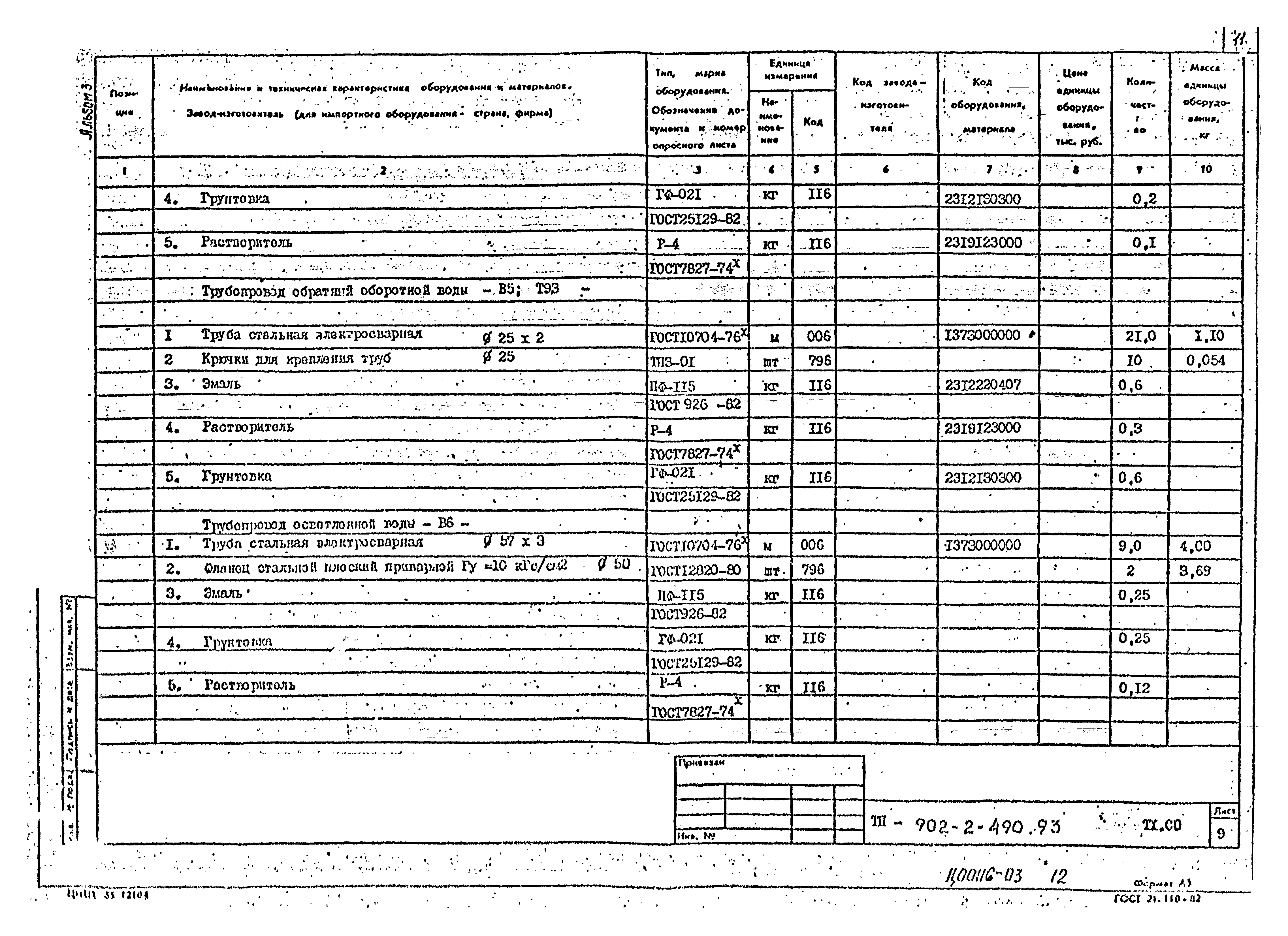 Типовой проект 902-2-490.93