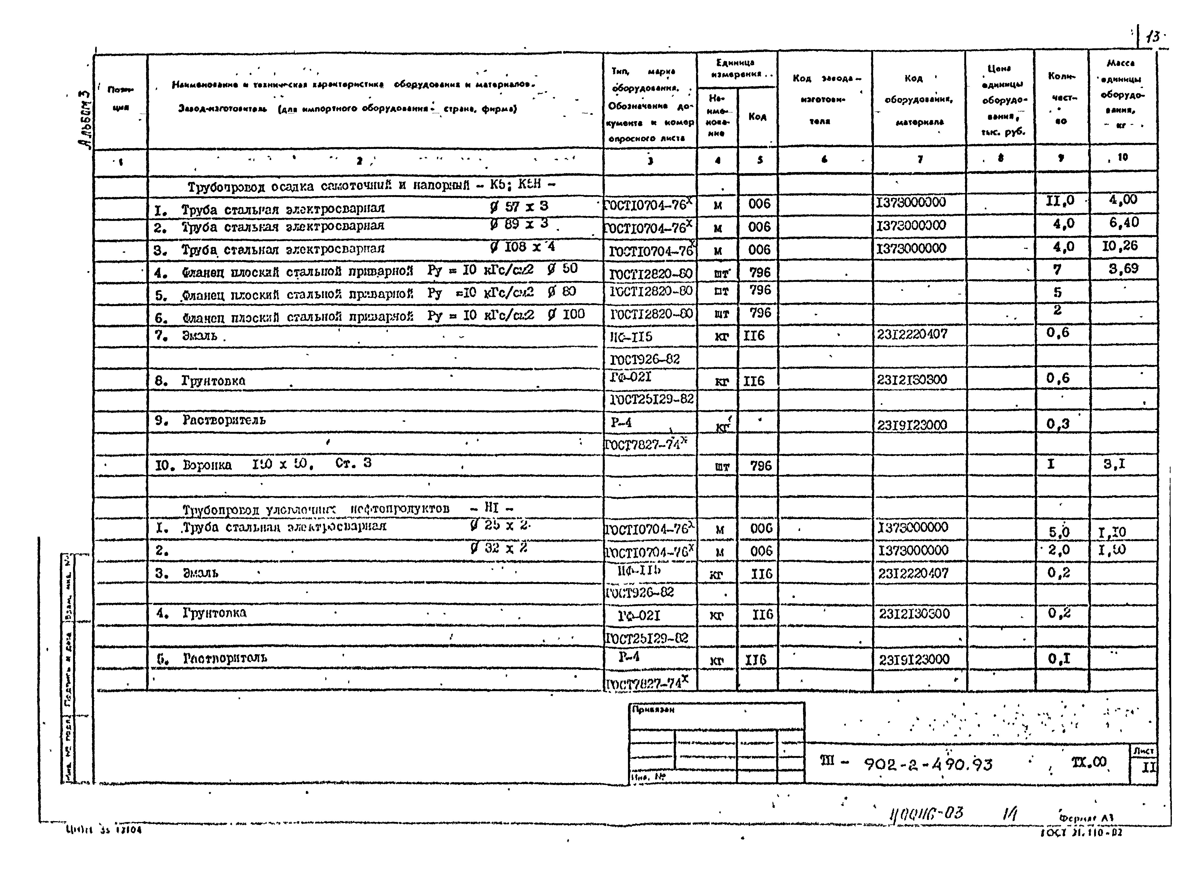 Типовой проект 902-2-490.93