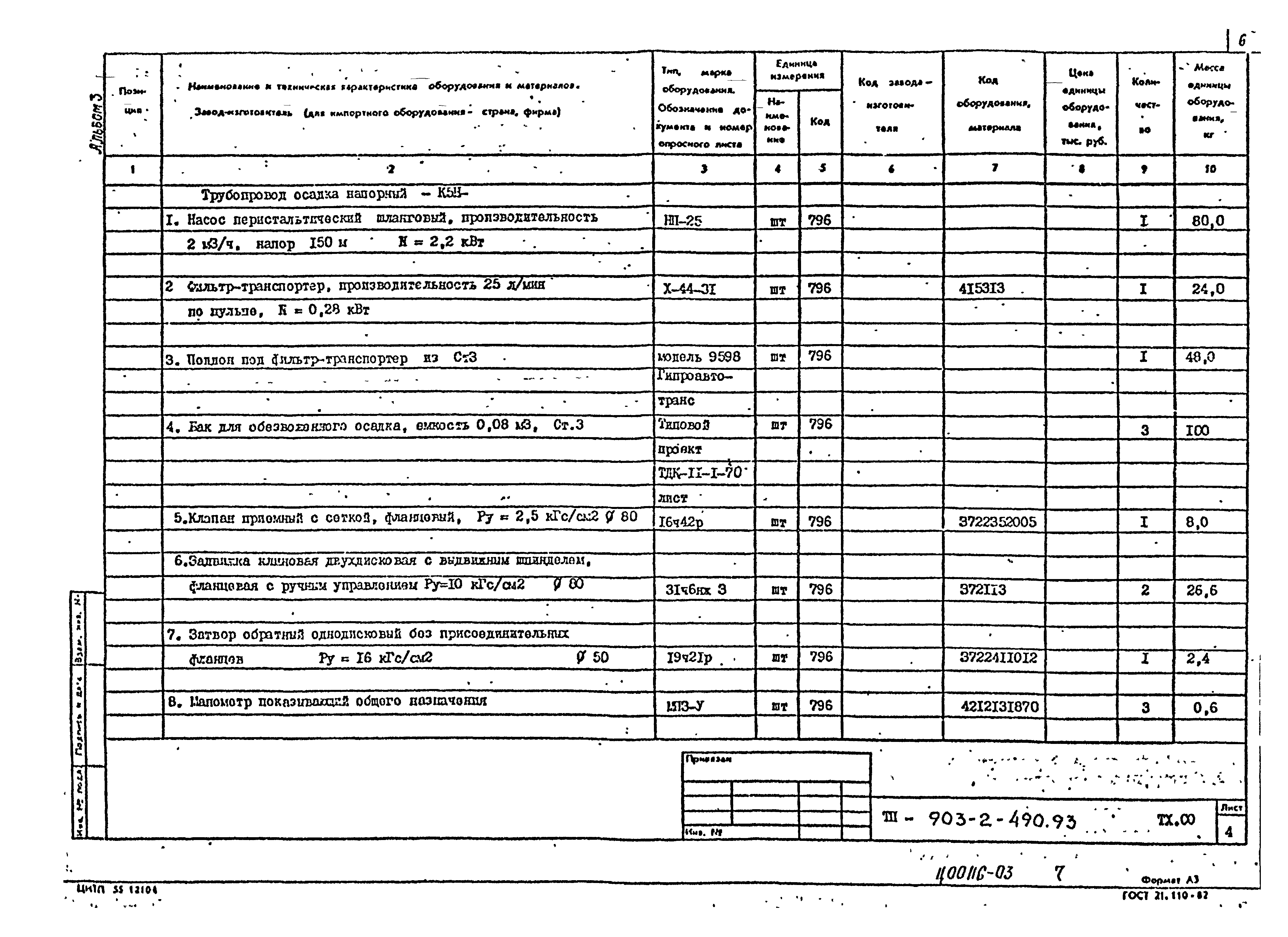 Типовой проект 902-2-490.93