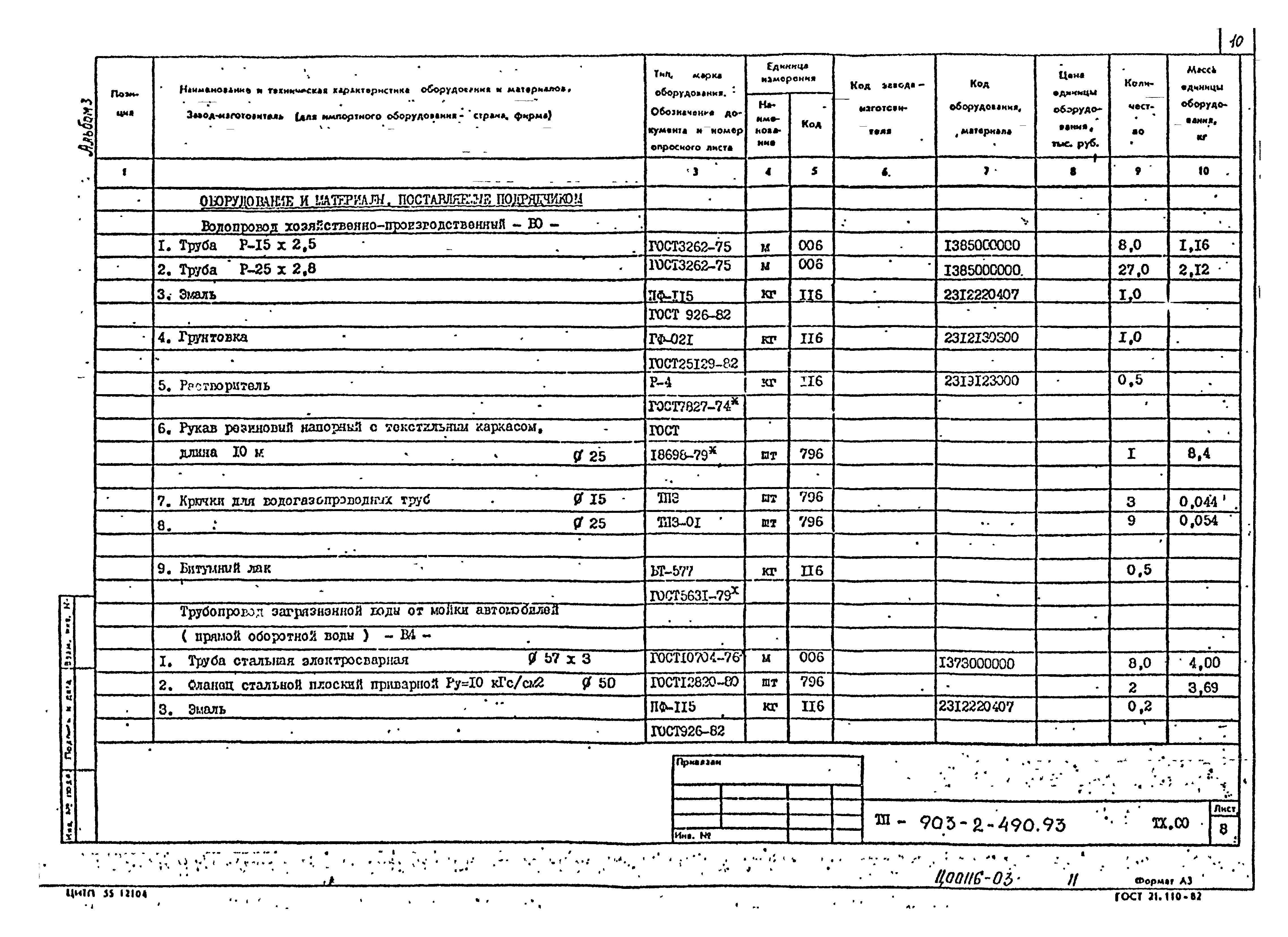 Типовой проект 902-2-490.93