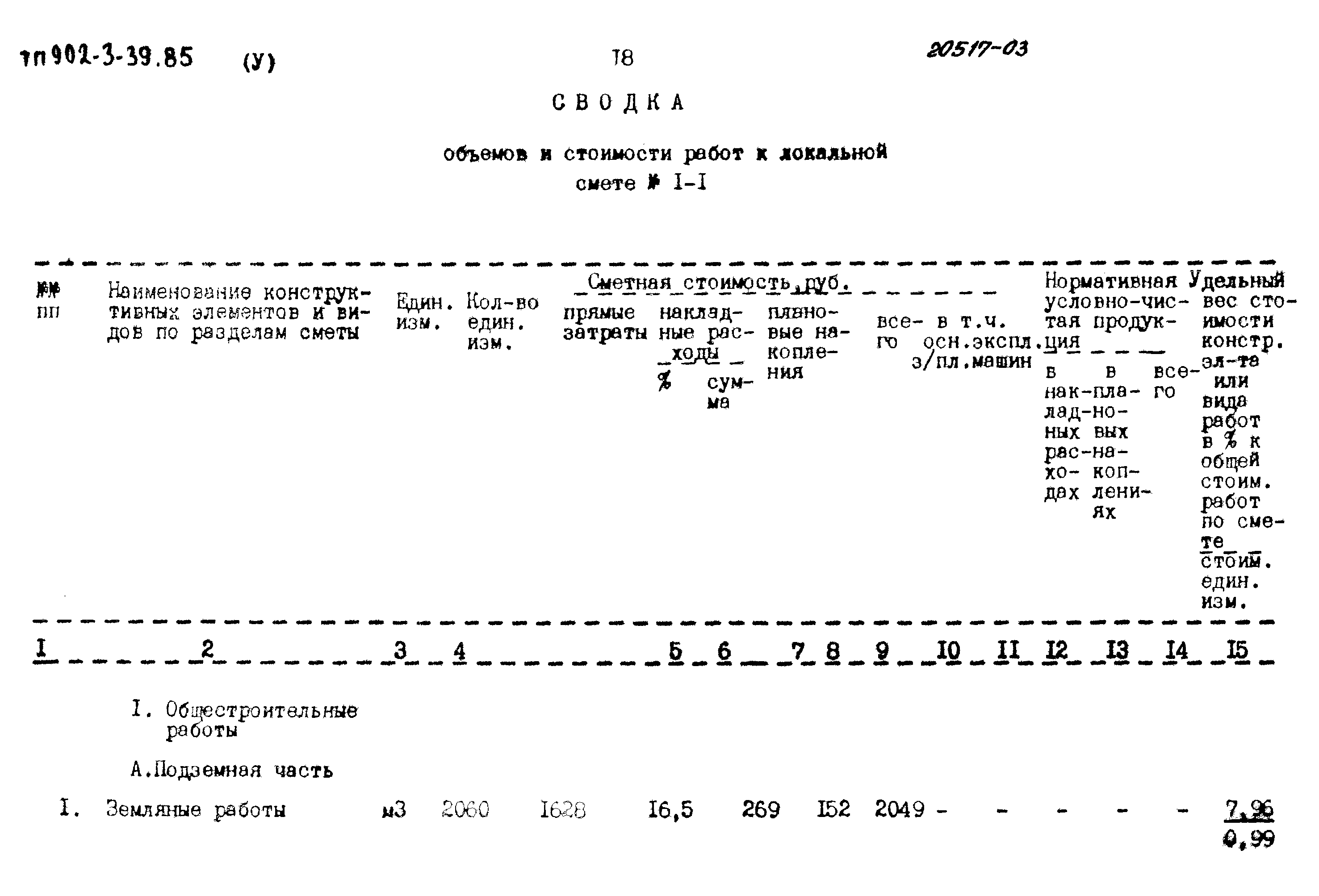 Типовой проект 902-3-39.85