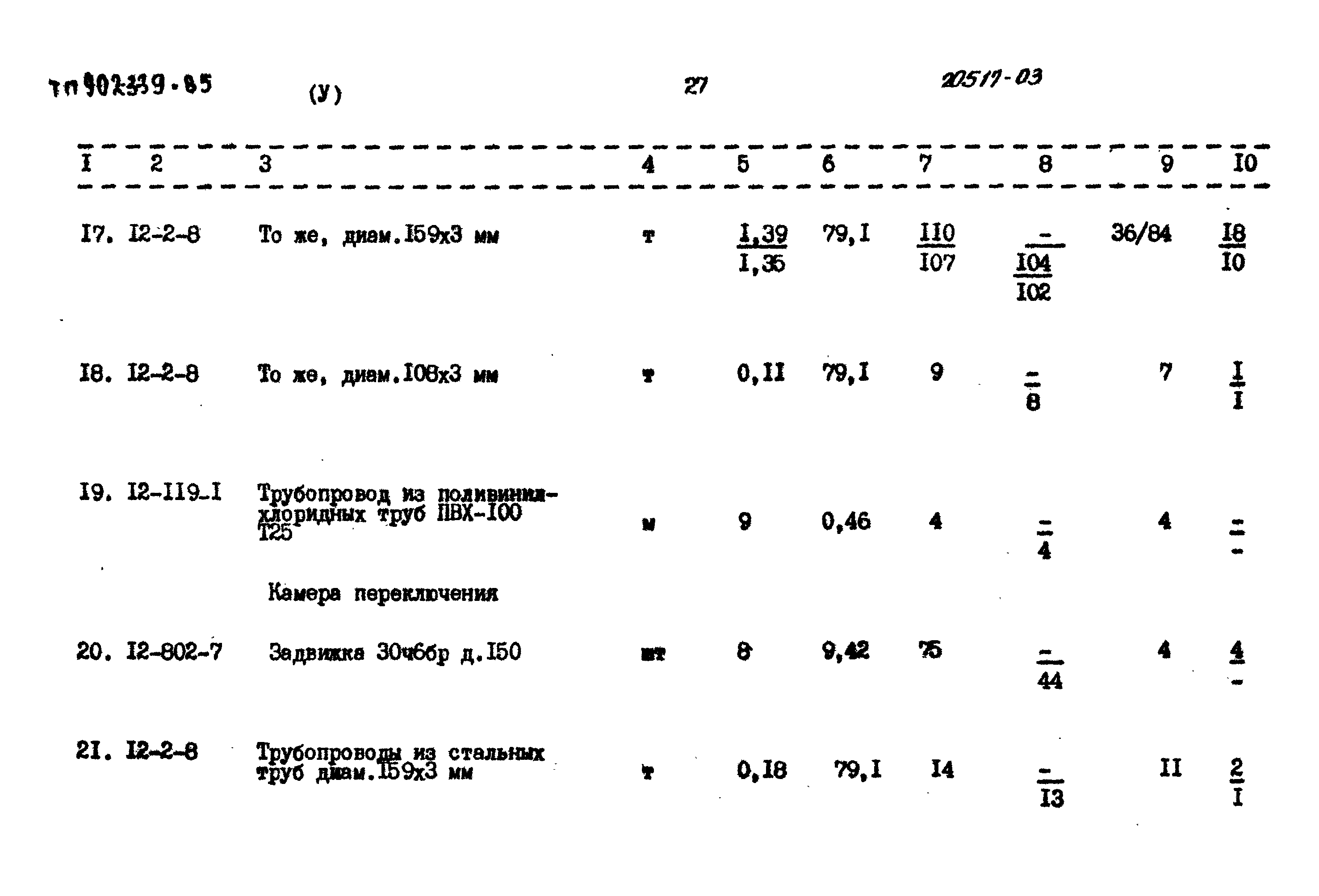 Типовой проект 902-3-39.85