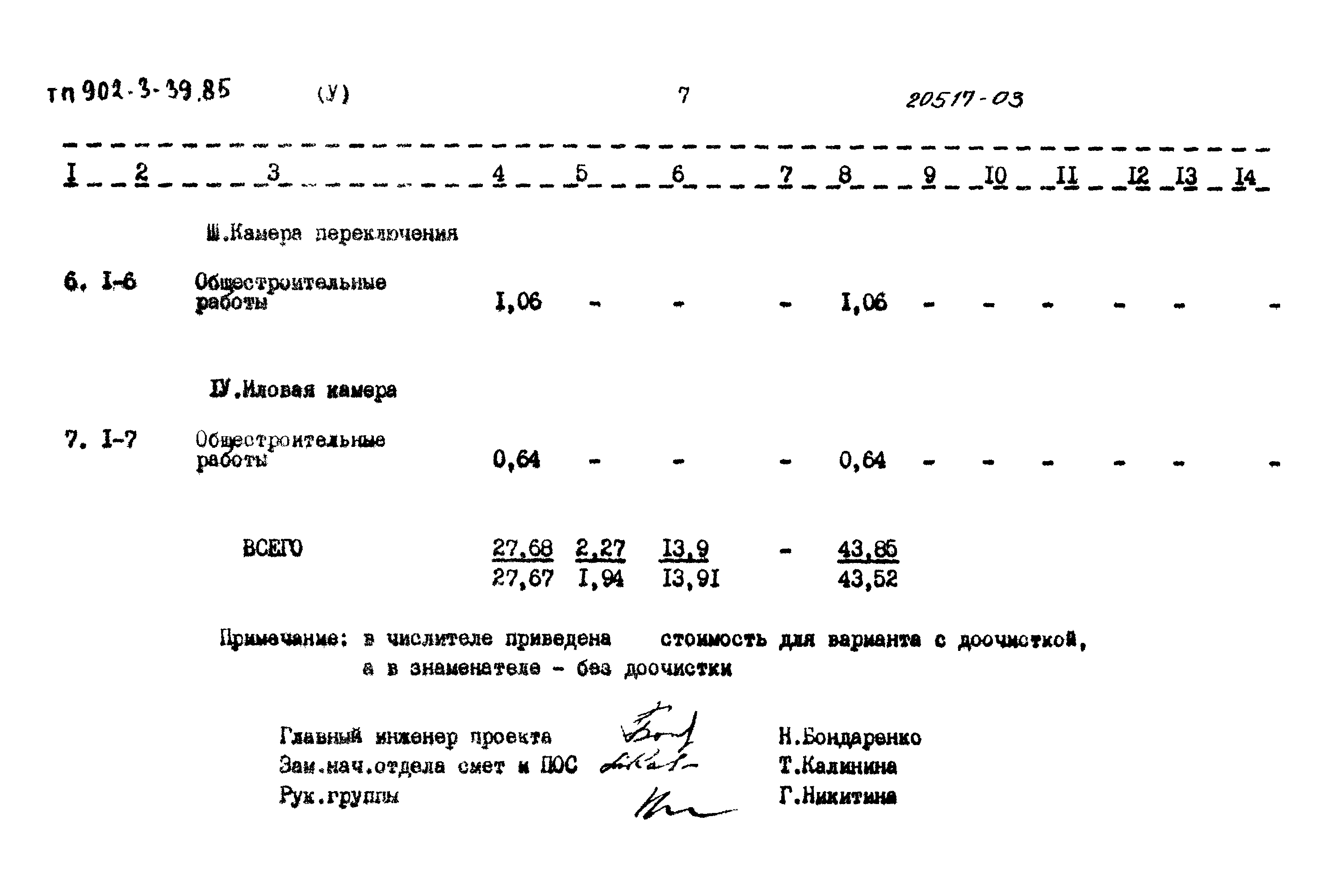 Типовой проект 902-3-39.85