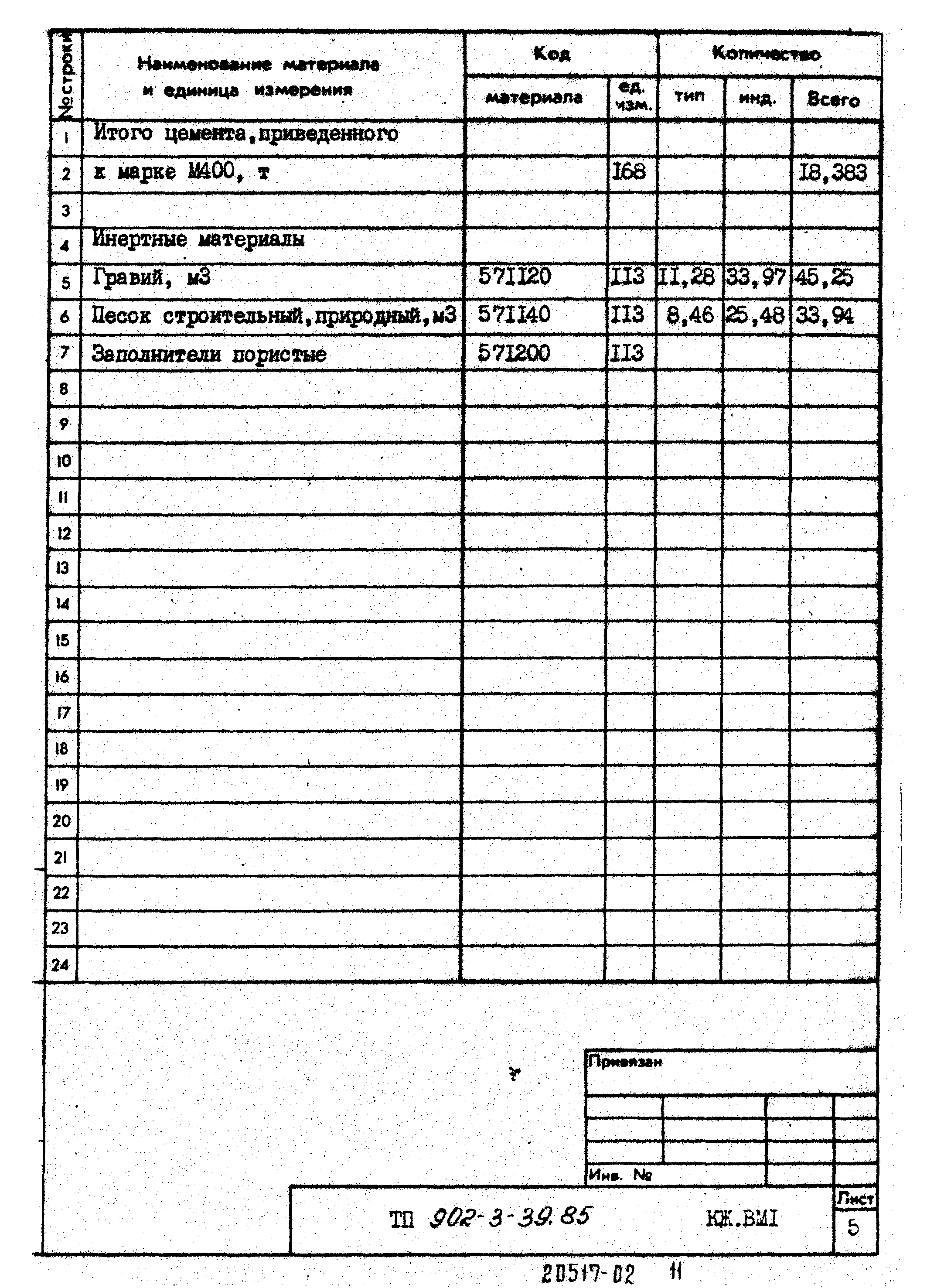 Типовой проект 902-3-39.85
