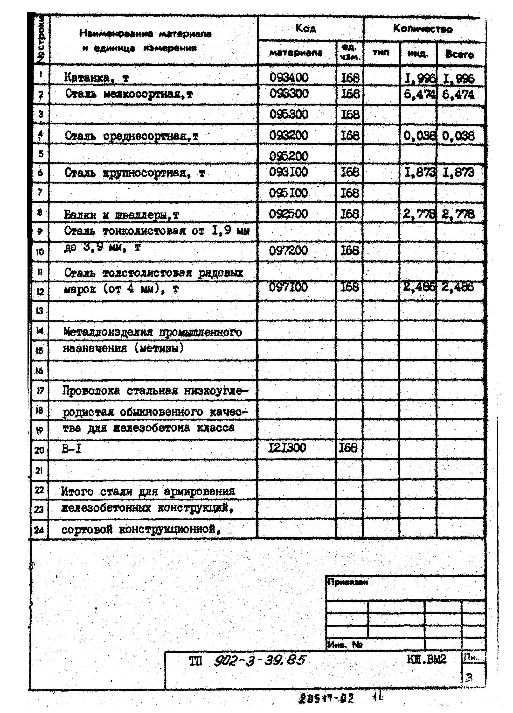 Типовой проект 902-3-39.85