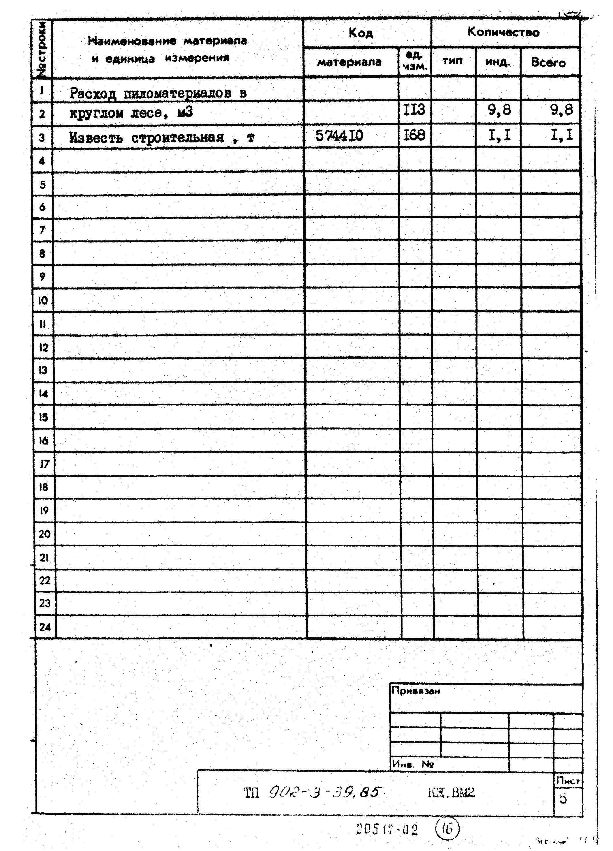 Типовой проект 902-3-39.85
