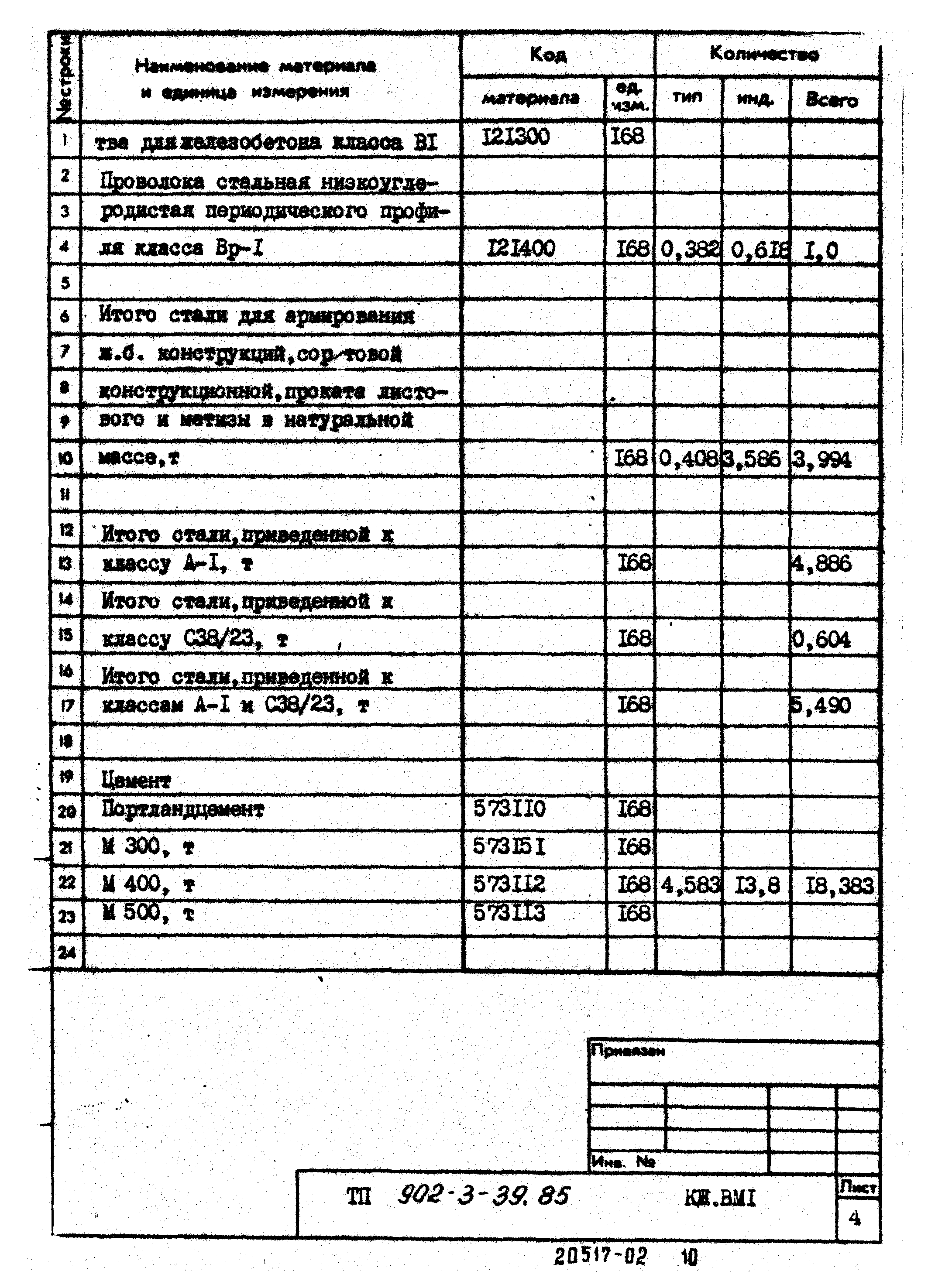 Типовой проект 902-3-39.85