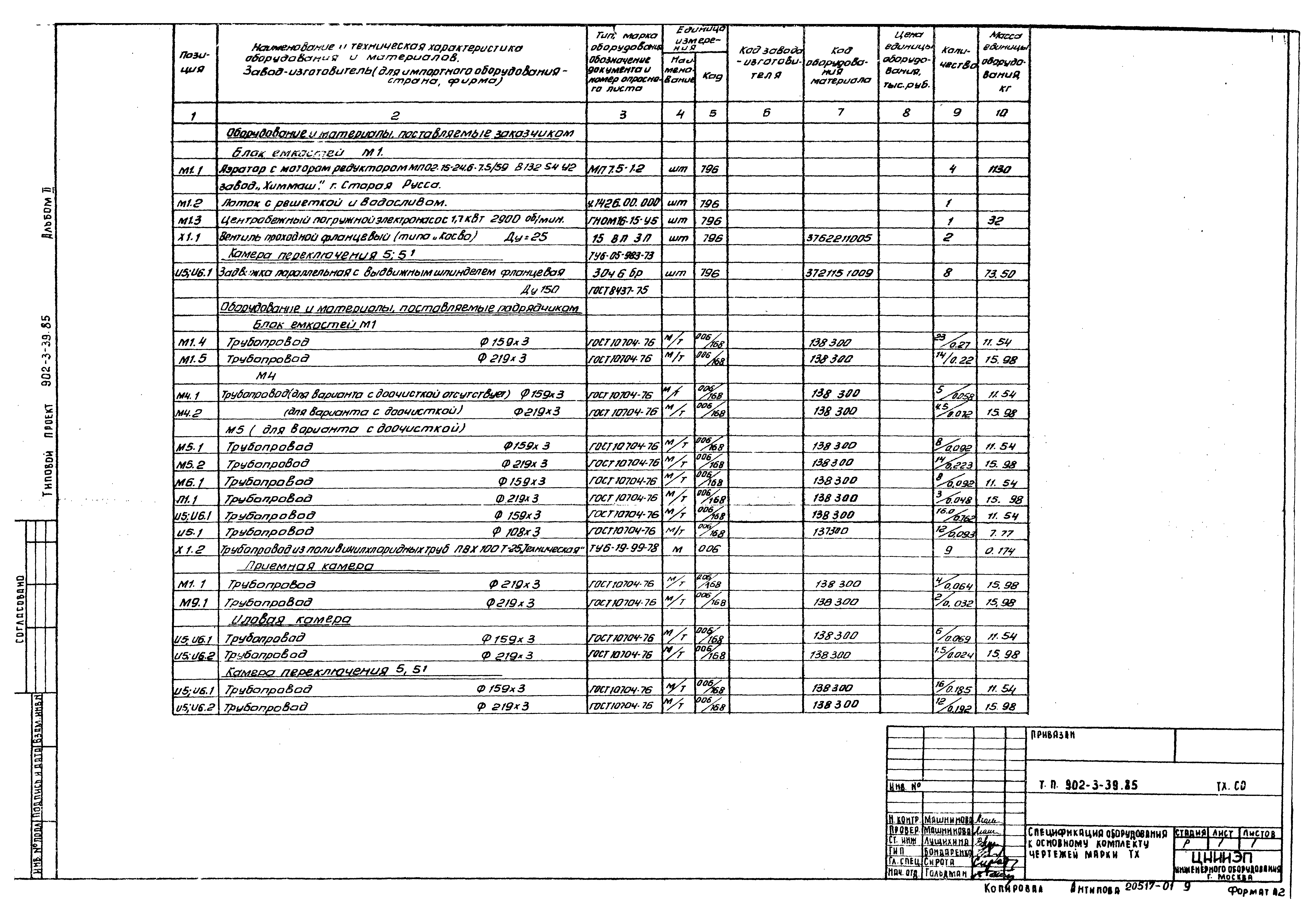 Типовой проект 902-3-39.85