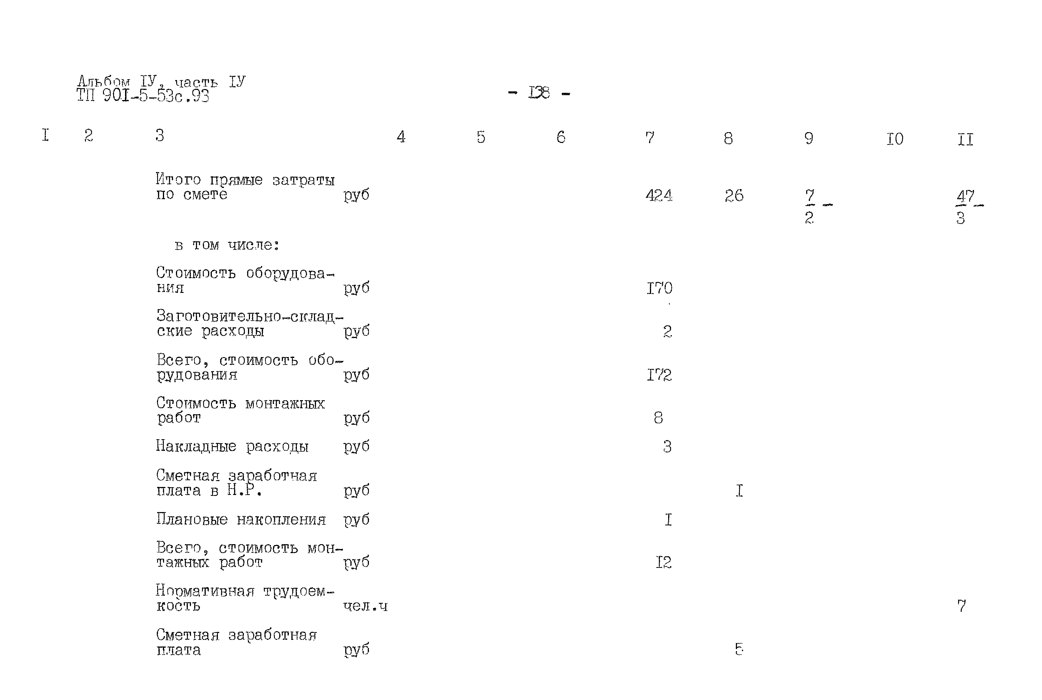 Типовой проект 901-5-53с.93