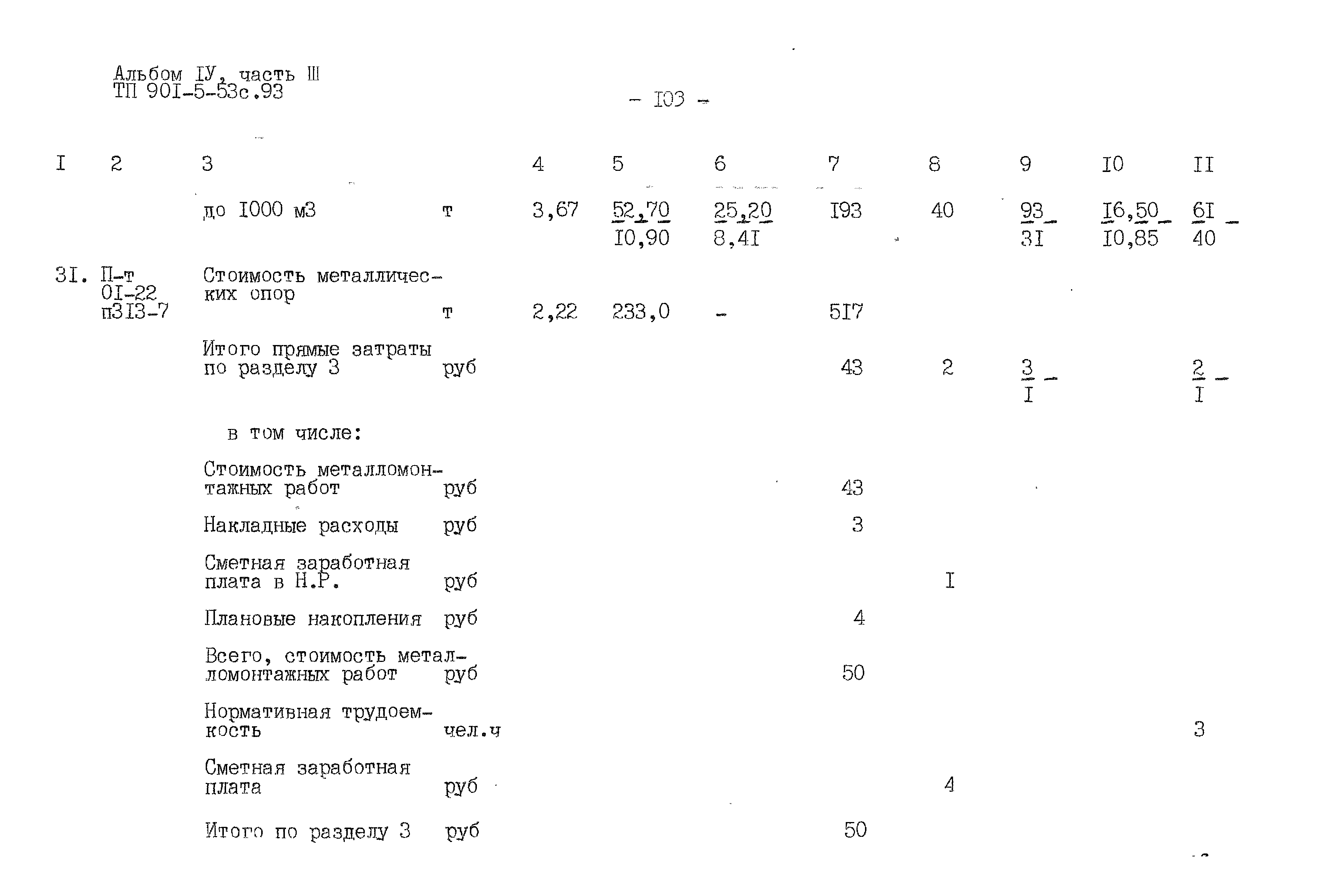 Типовой проект 901-5-53с.93