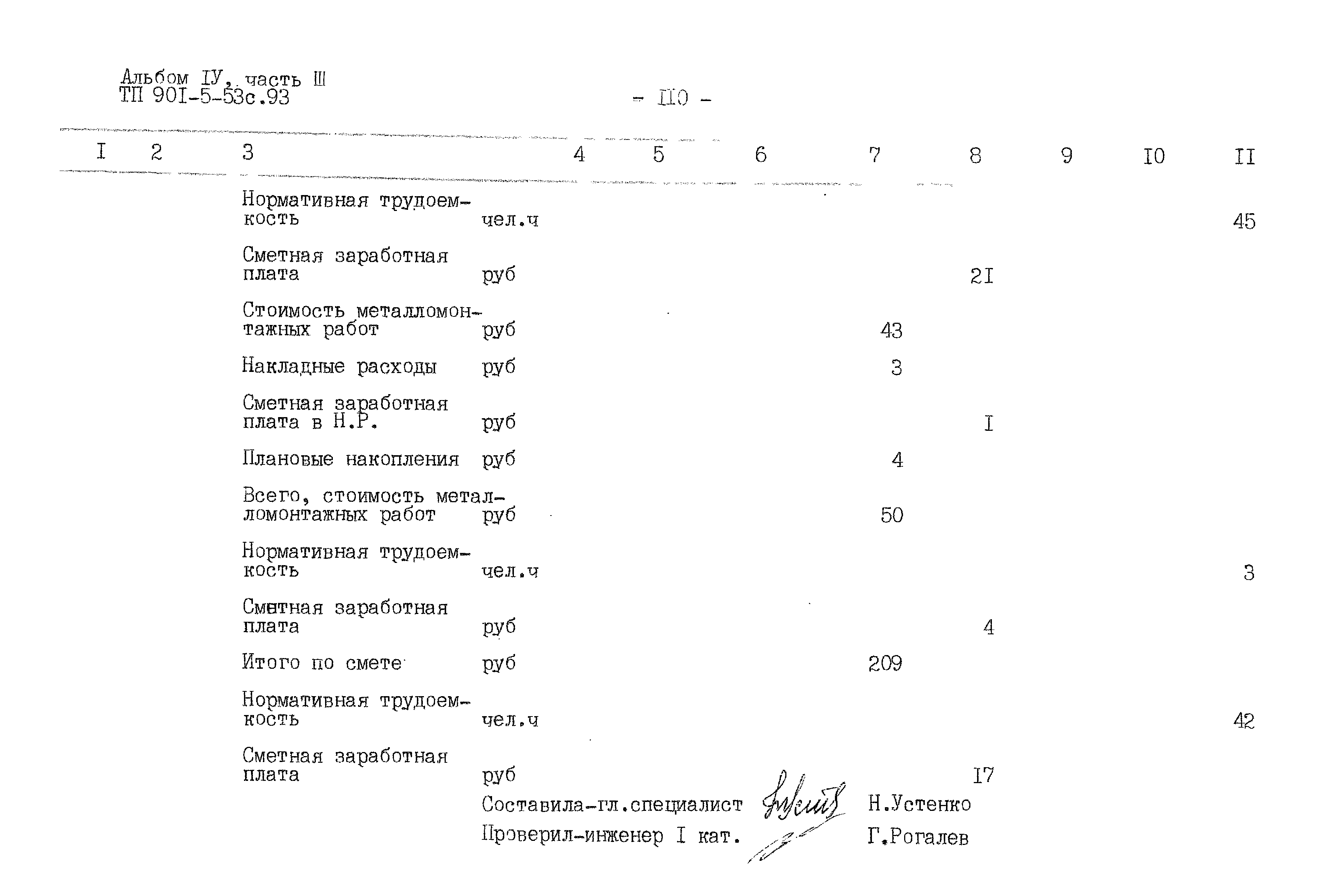 Типовой проект 901-5-53с.93