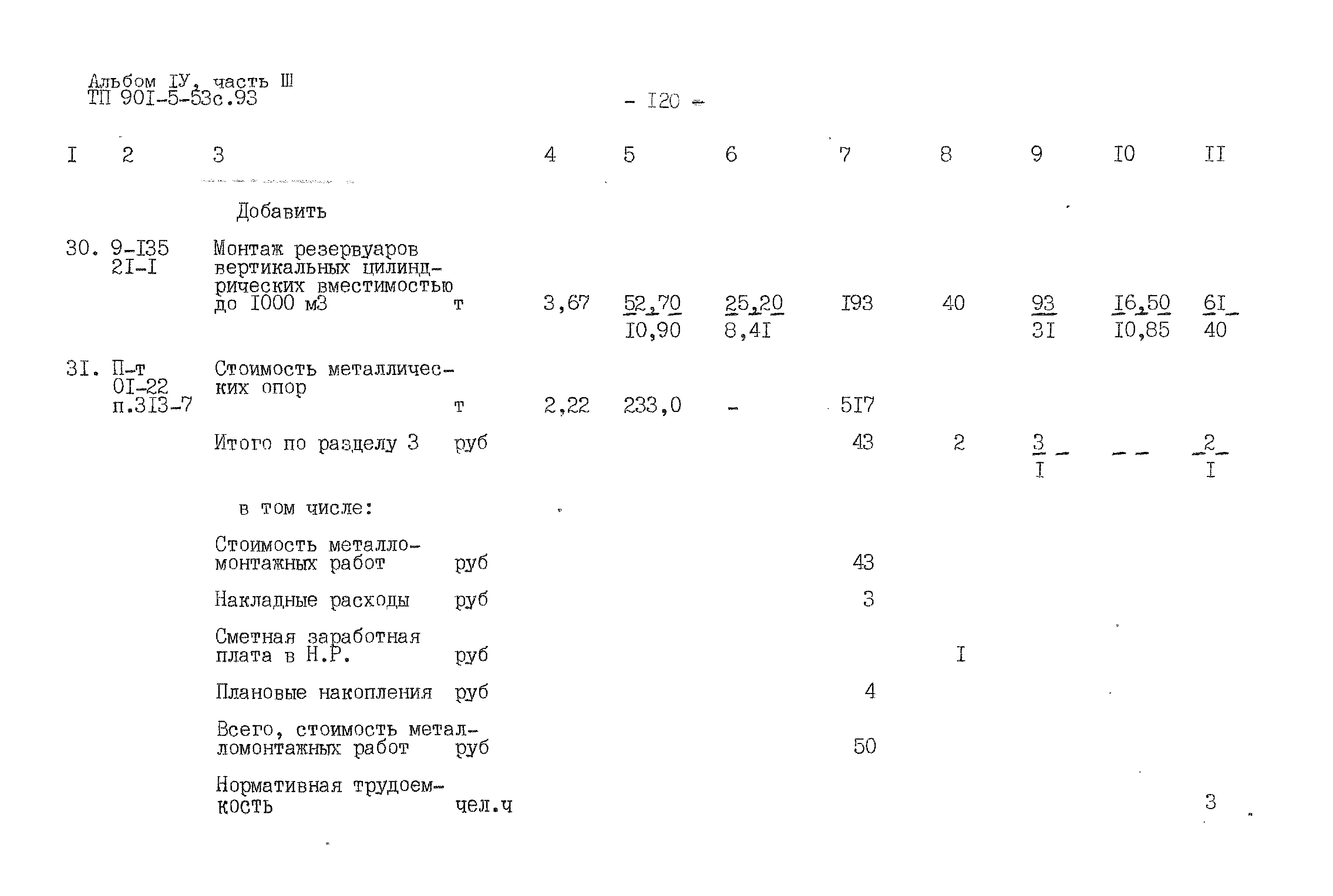 Типовой проект 901-5-53с.93