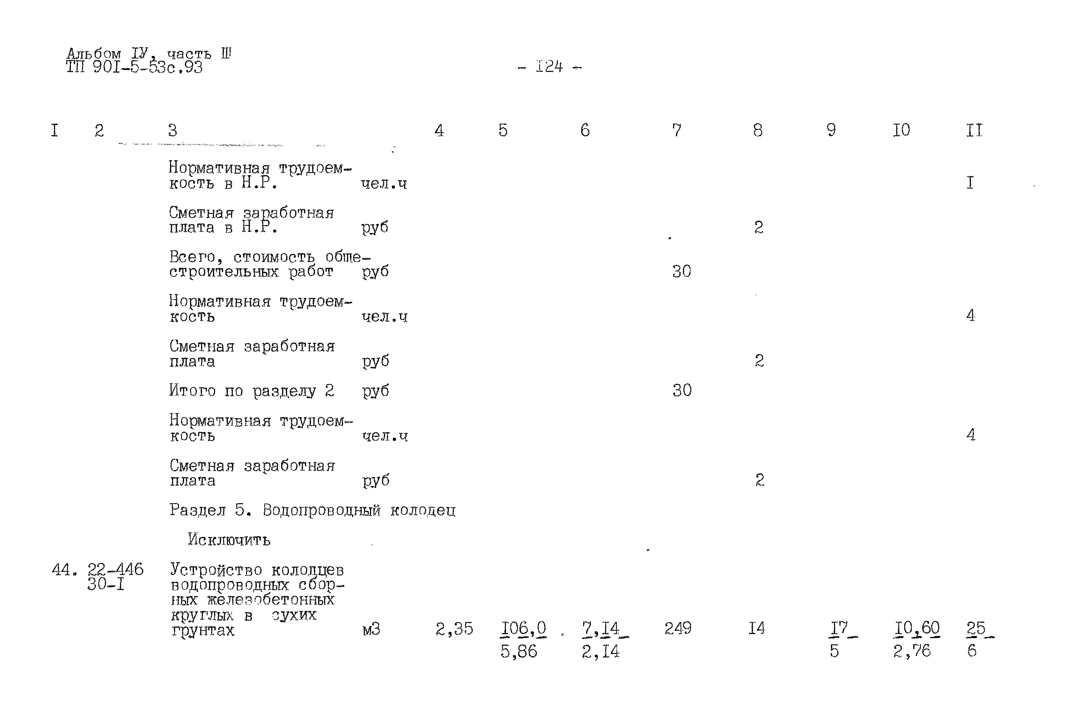 Типовой проект 901-5-53с.93