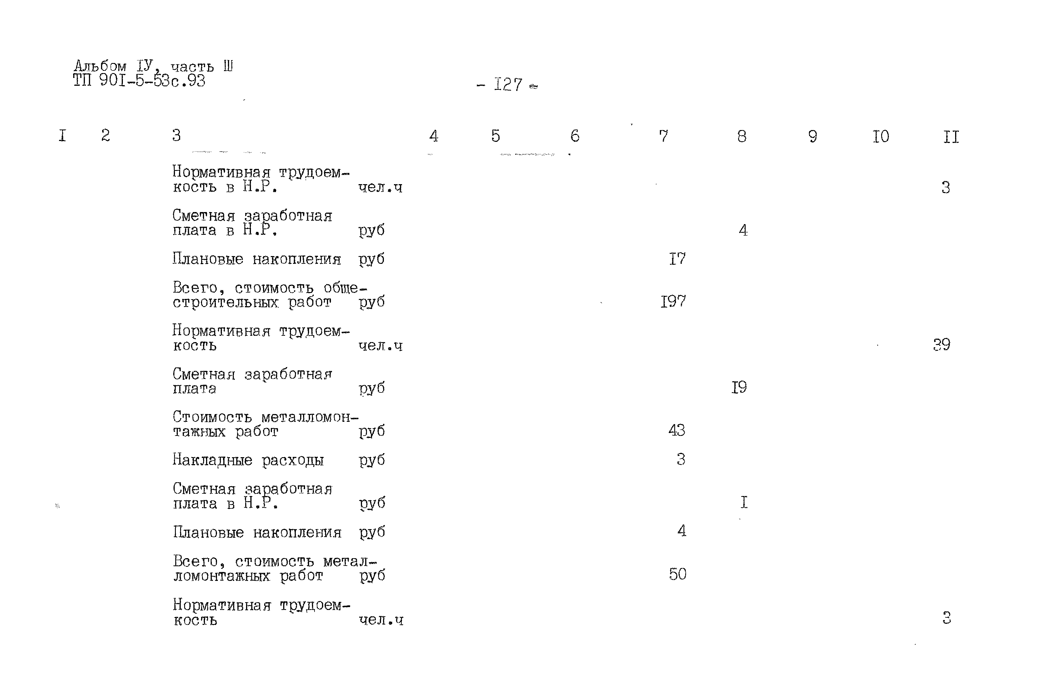 Типовой проект 901-5-53с.93