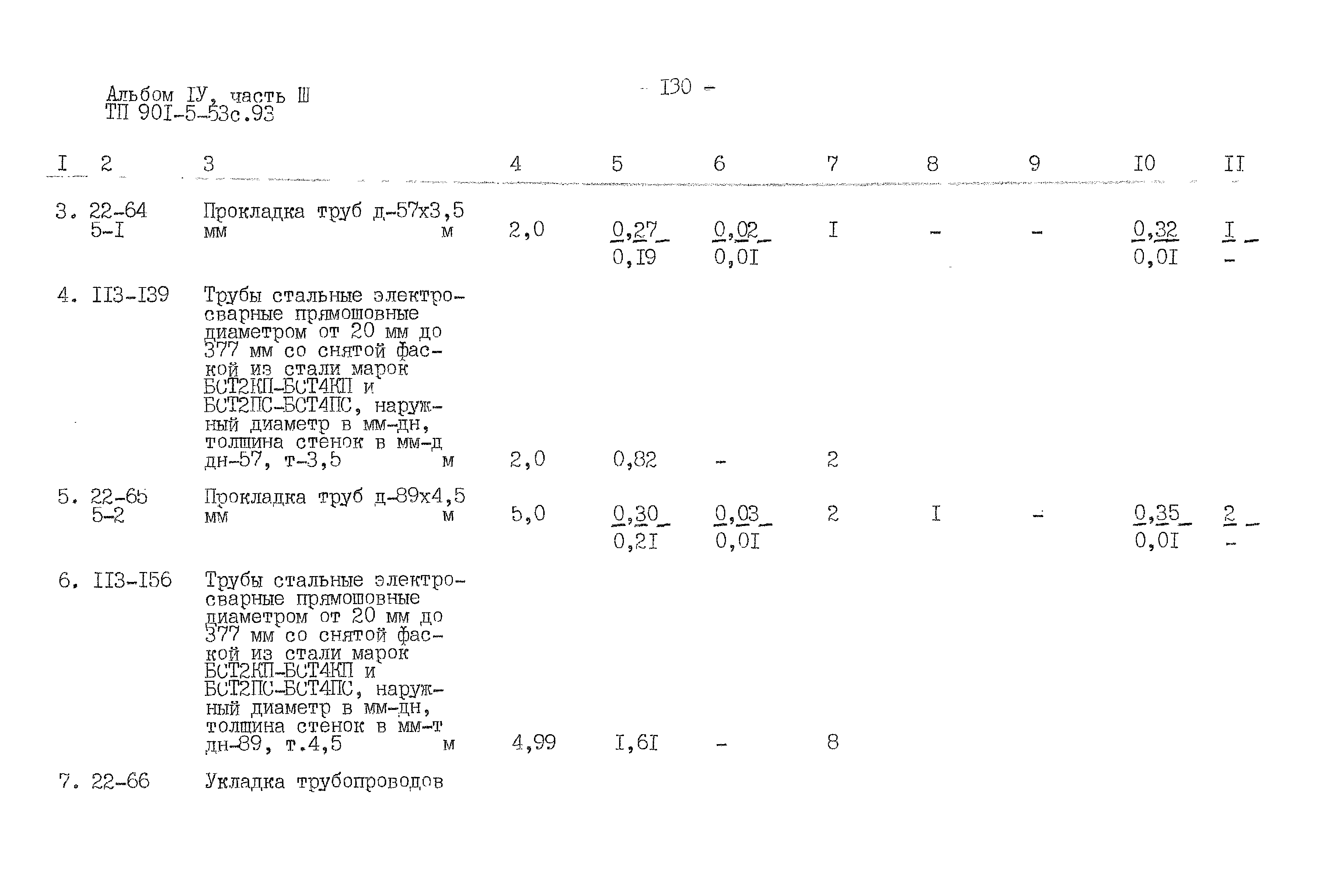 Типовой проект 901-5-53с.93
