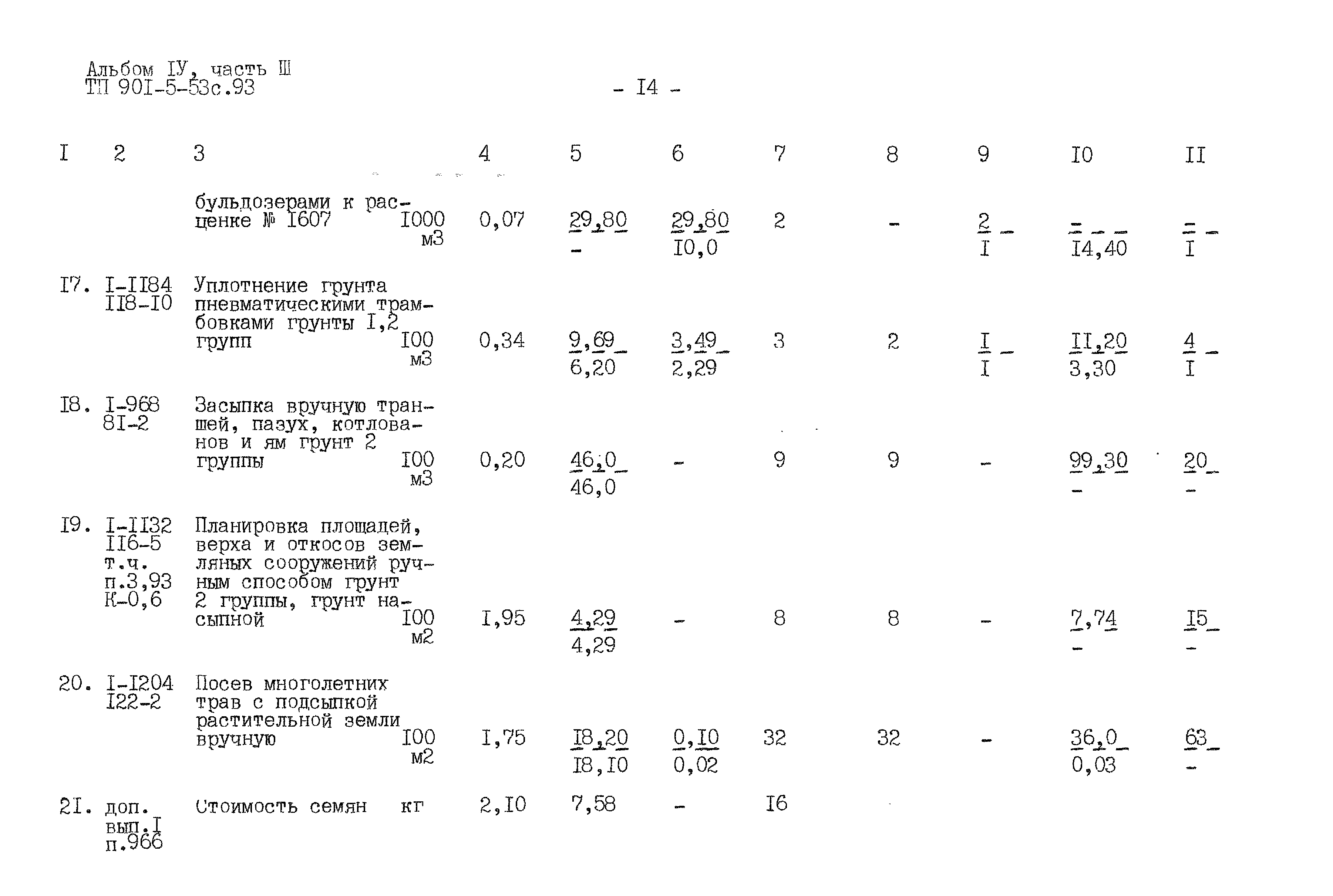 Типовой проект 901-5-53с.93