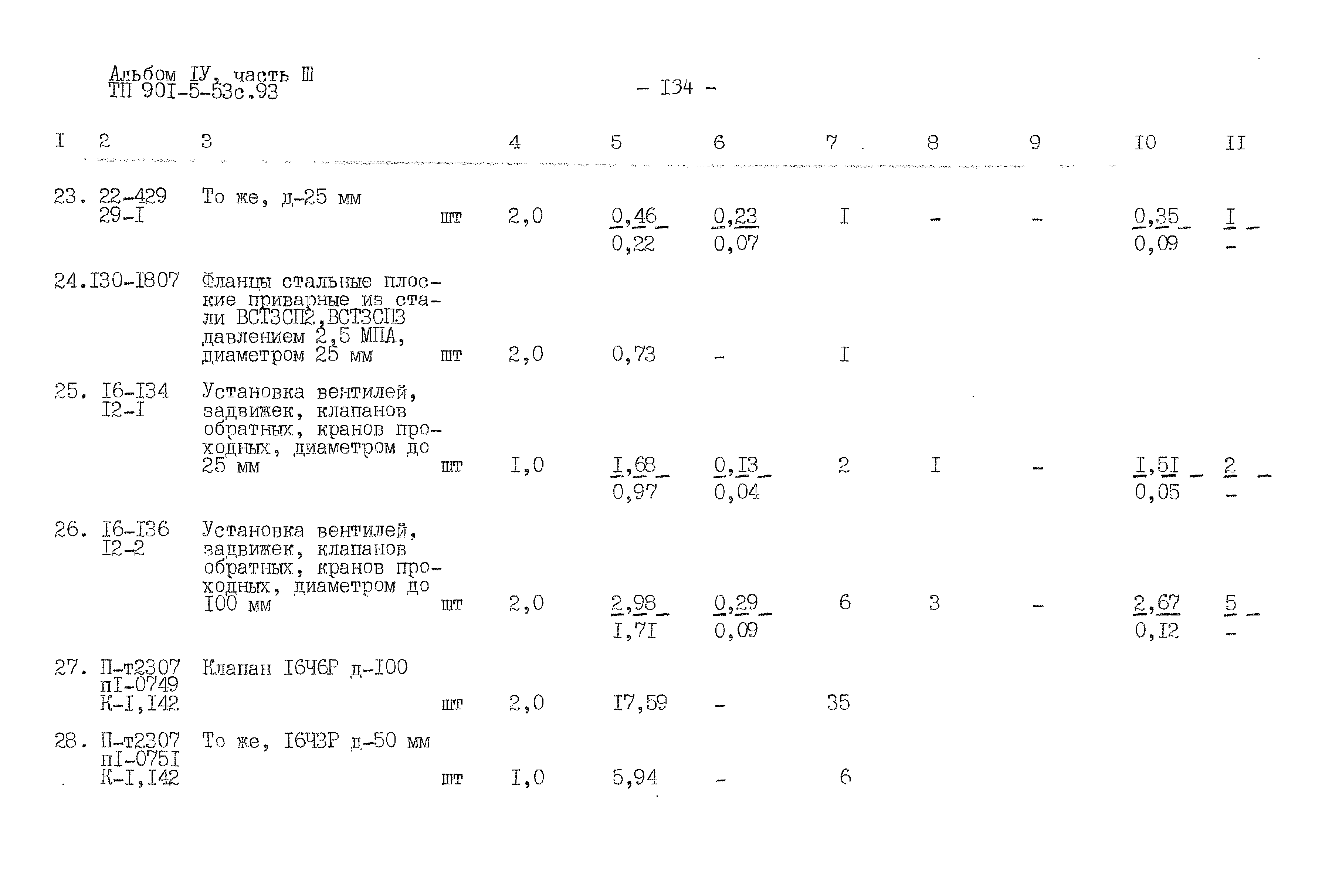 Типовой проект 901-5-53с.93