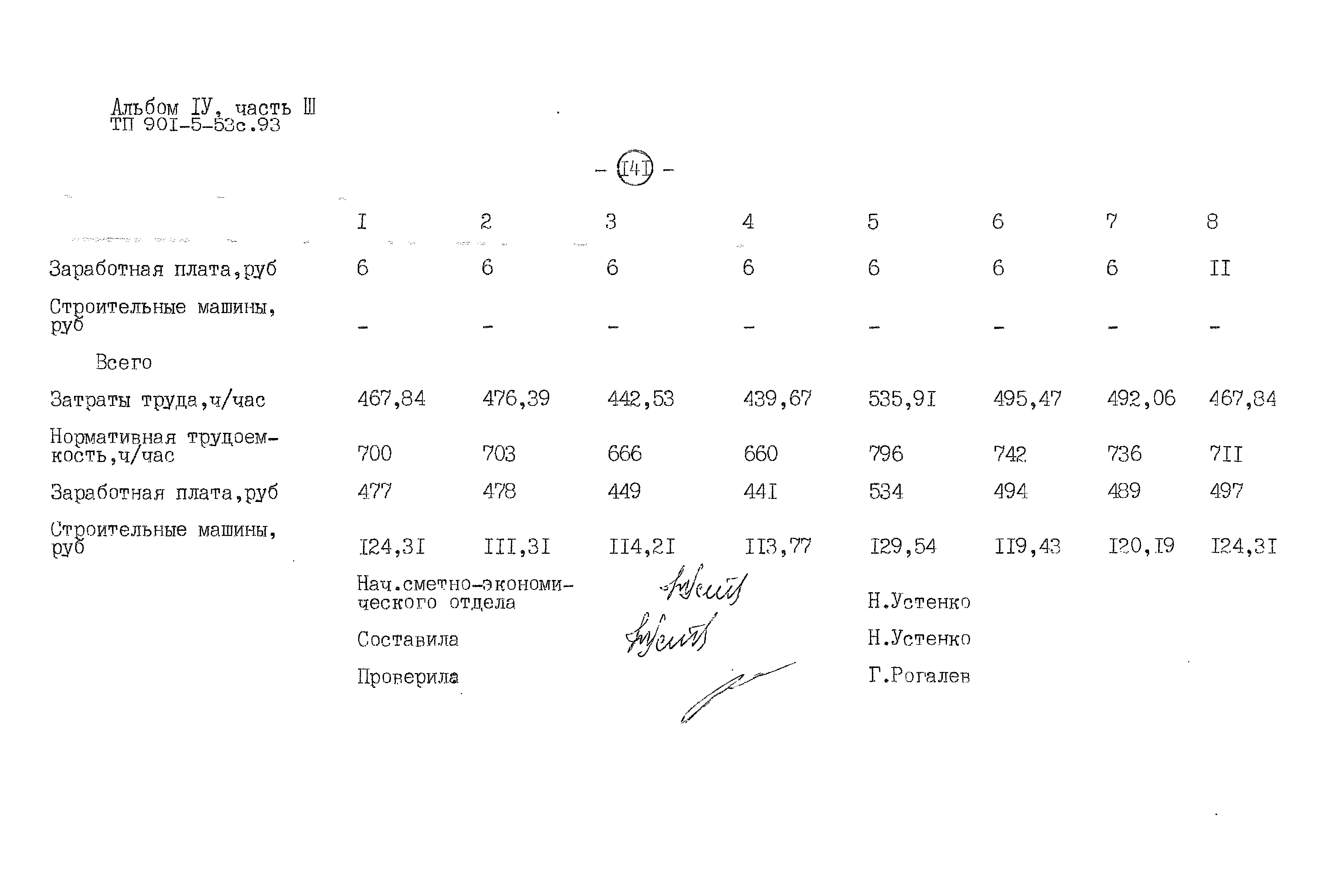 Типовой проект 901-5-53с.93