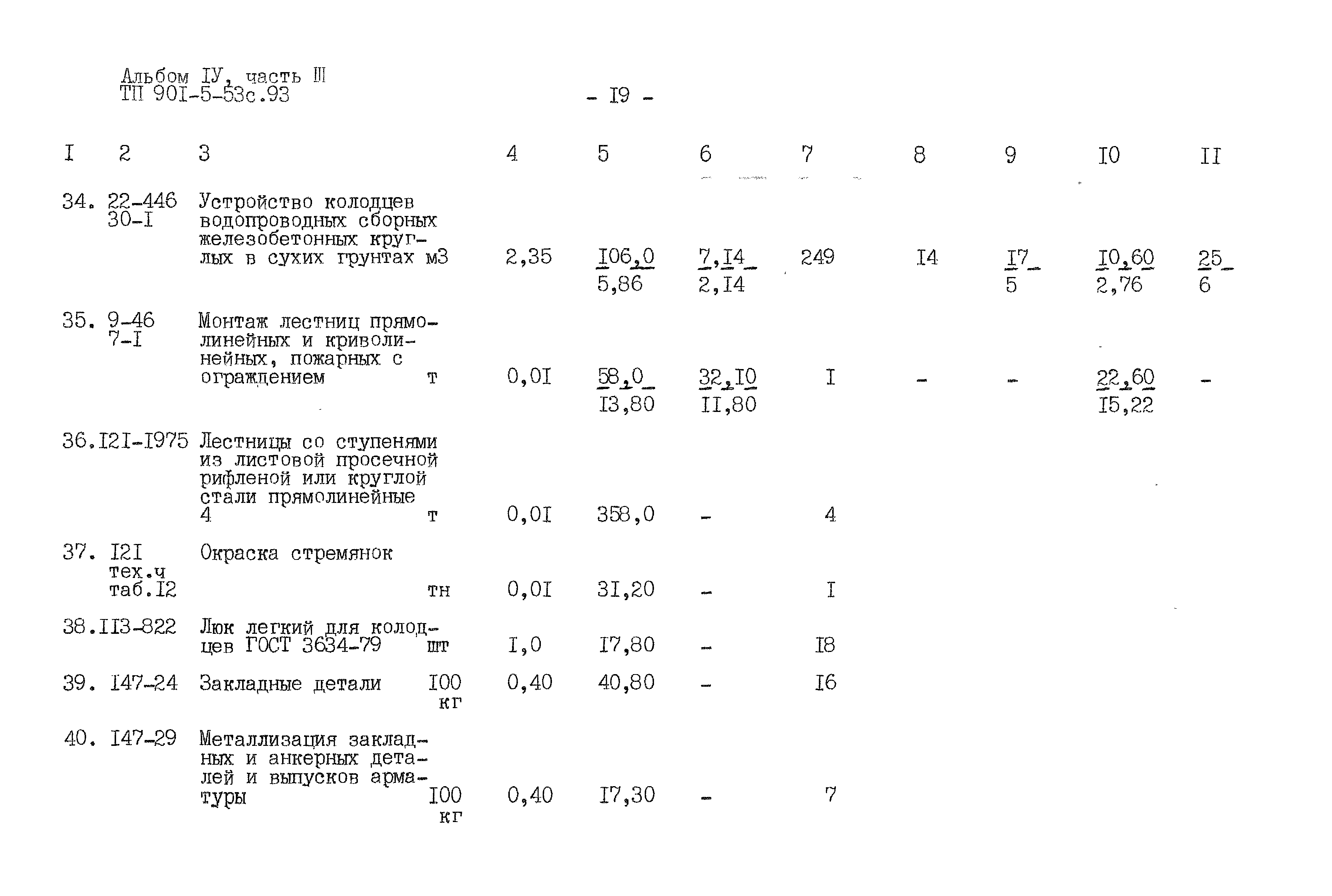 Типовой проект 901-5-53с.93