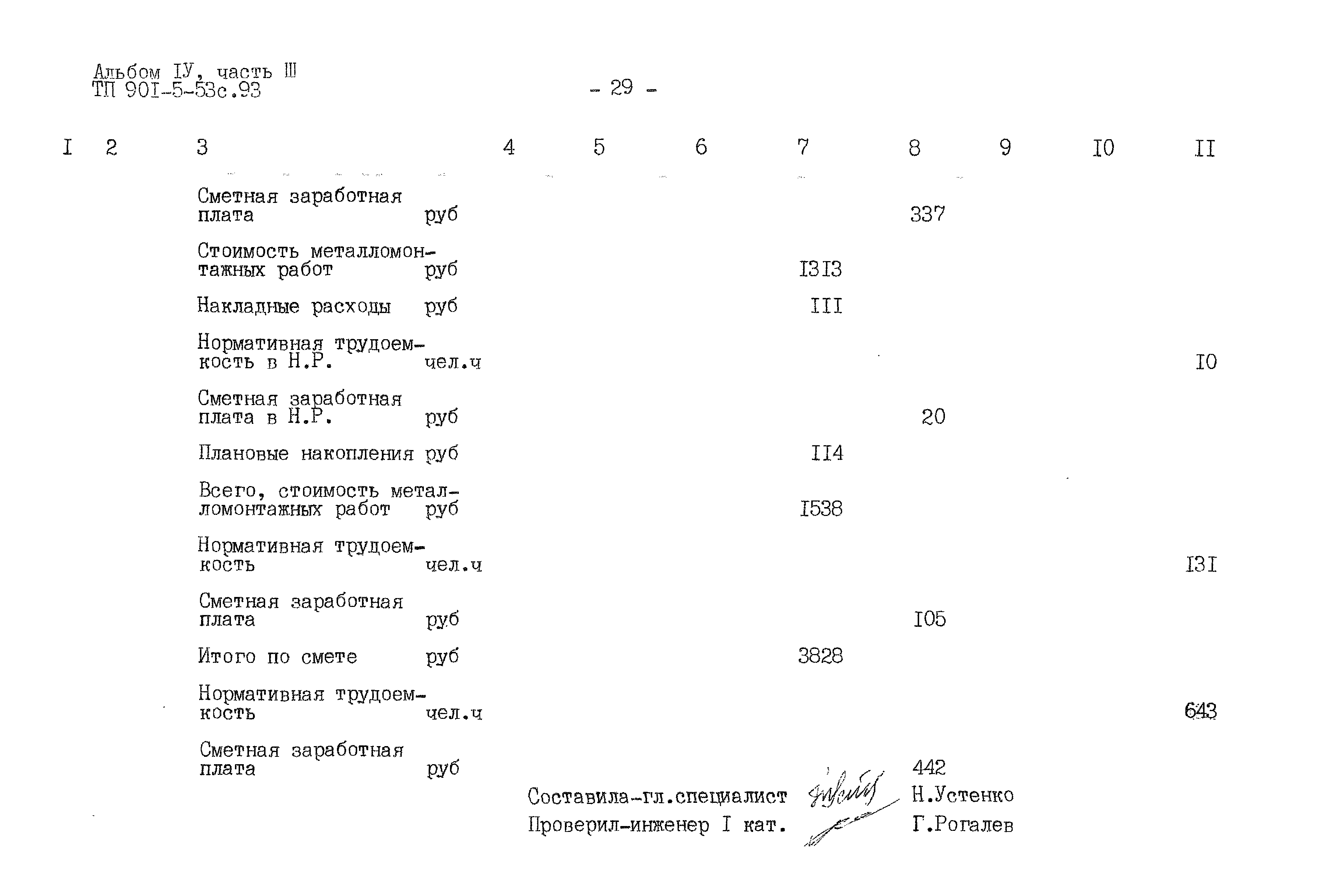 Типовой проект 901-5-53с.93