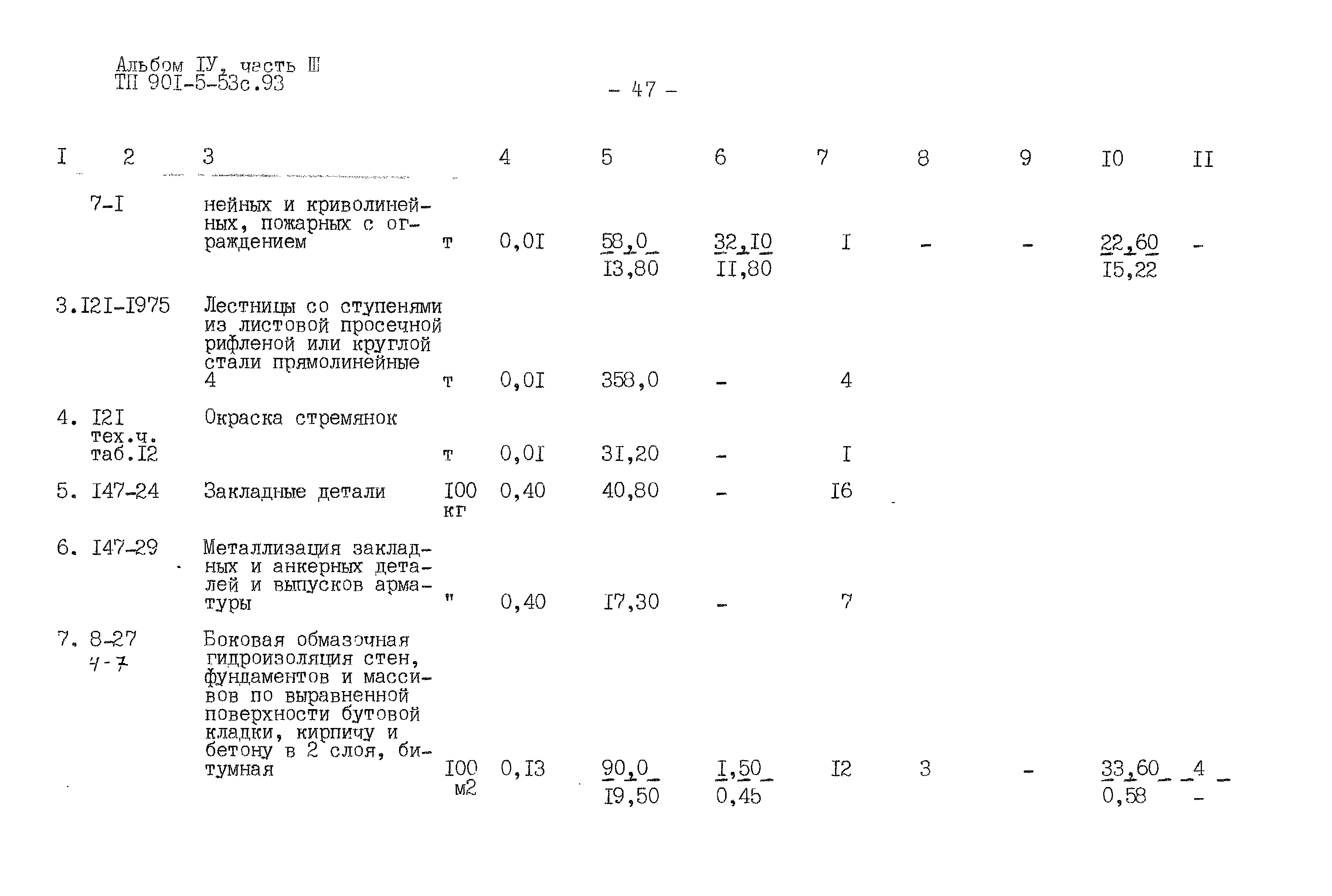 Типовой проект 901-5-53с.93