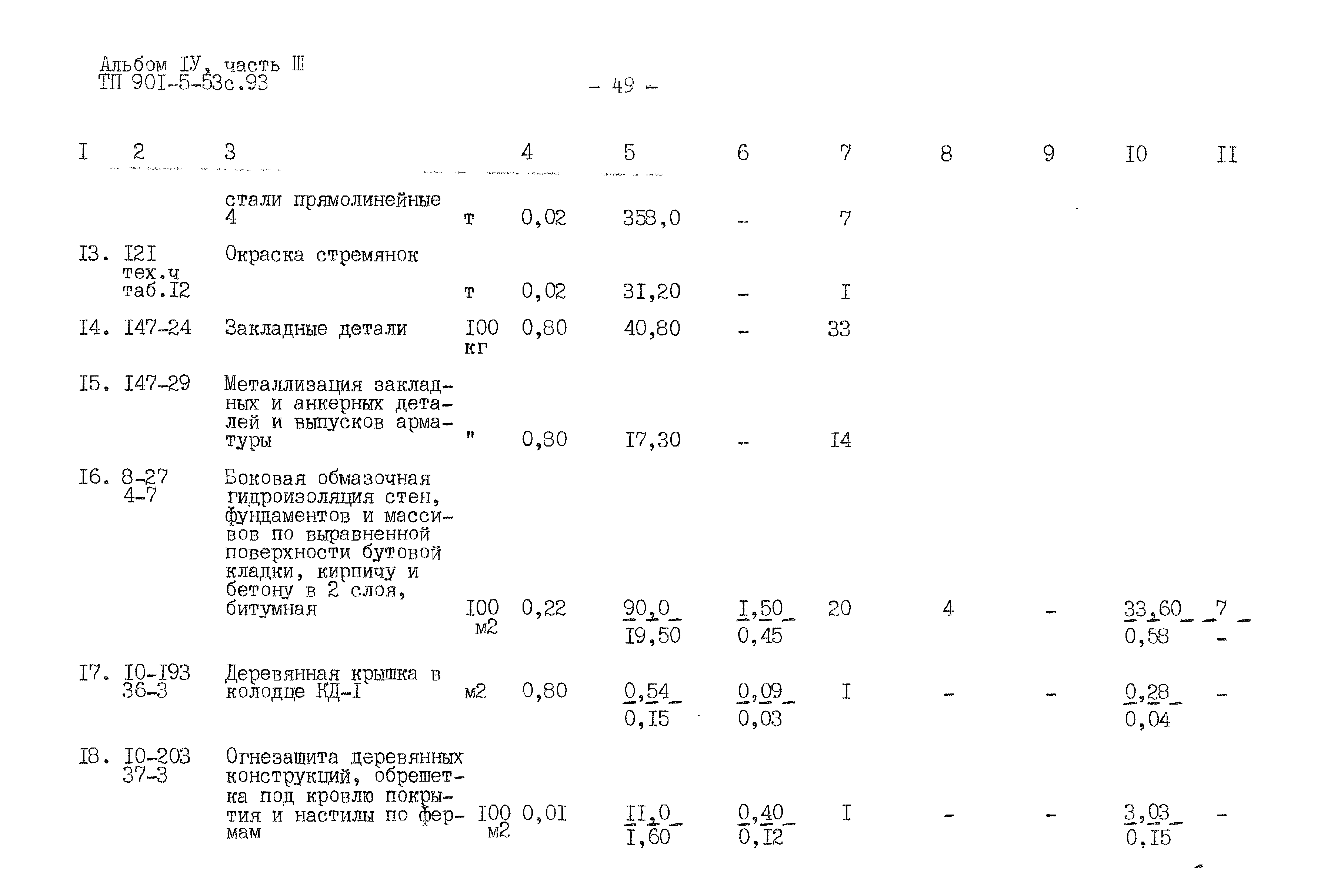 Типовой проект 901-5-53с.93