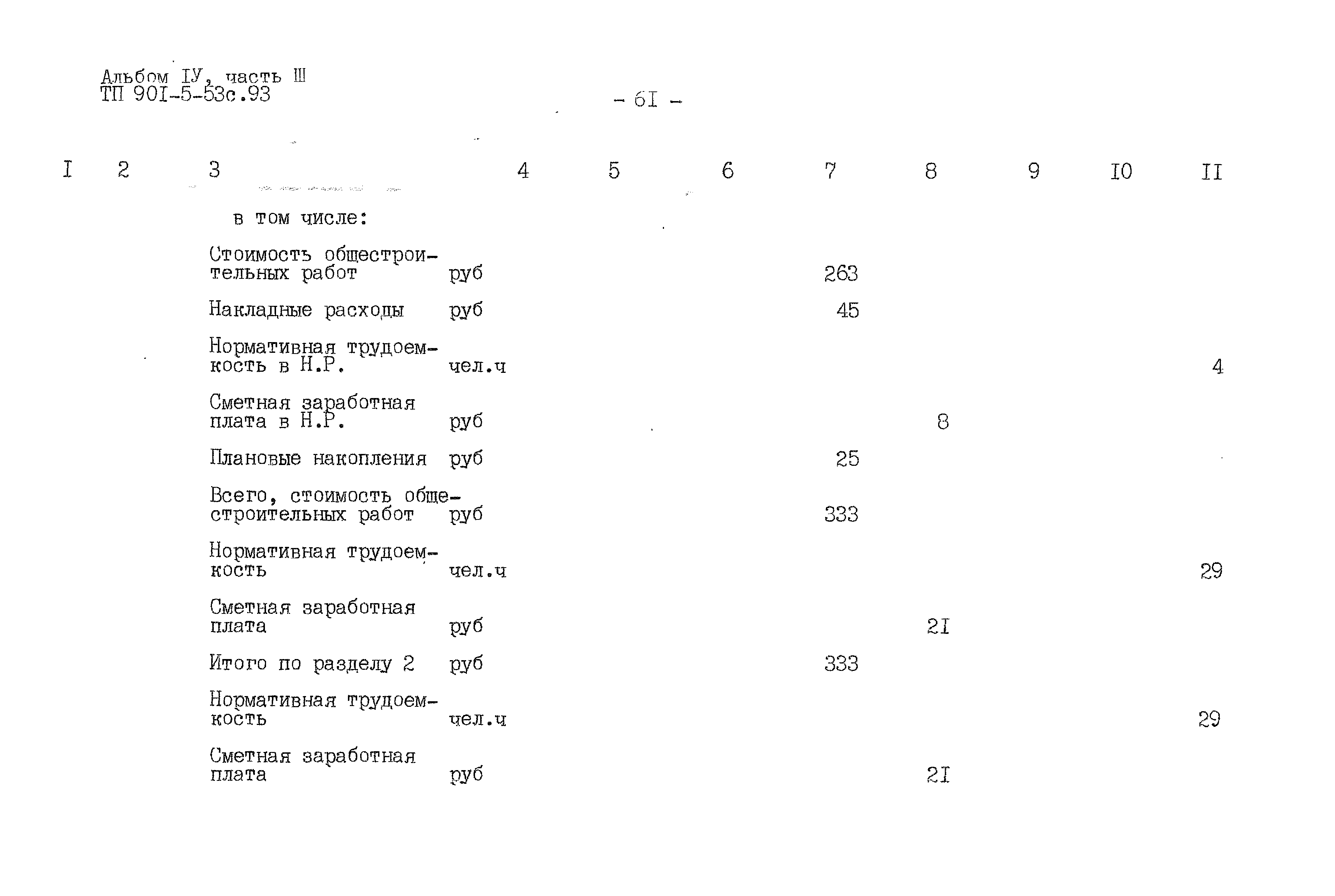 Типовой проект 901-5-53с.93