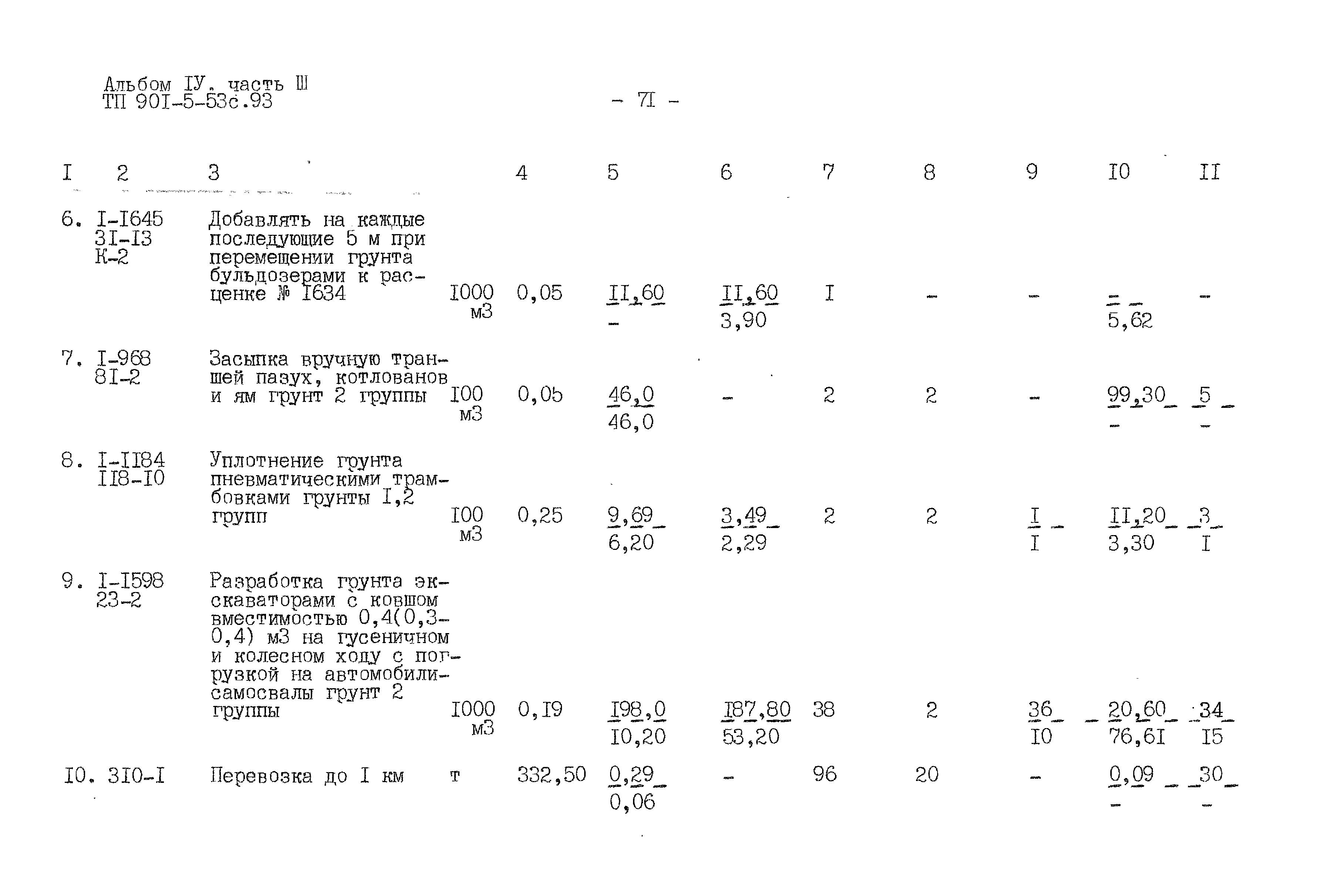 Типовой проект 901-5-53с.93