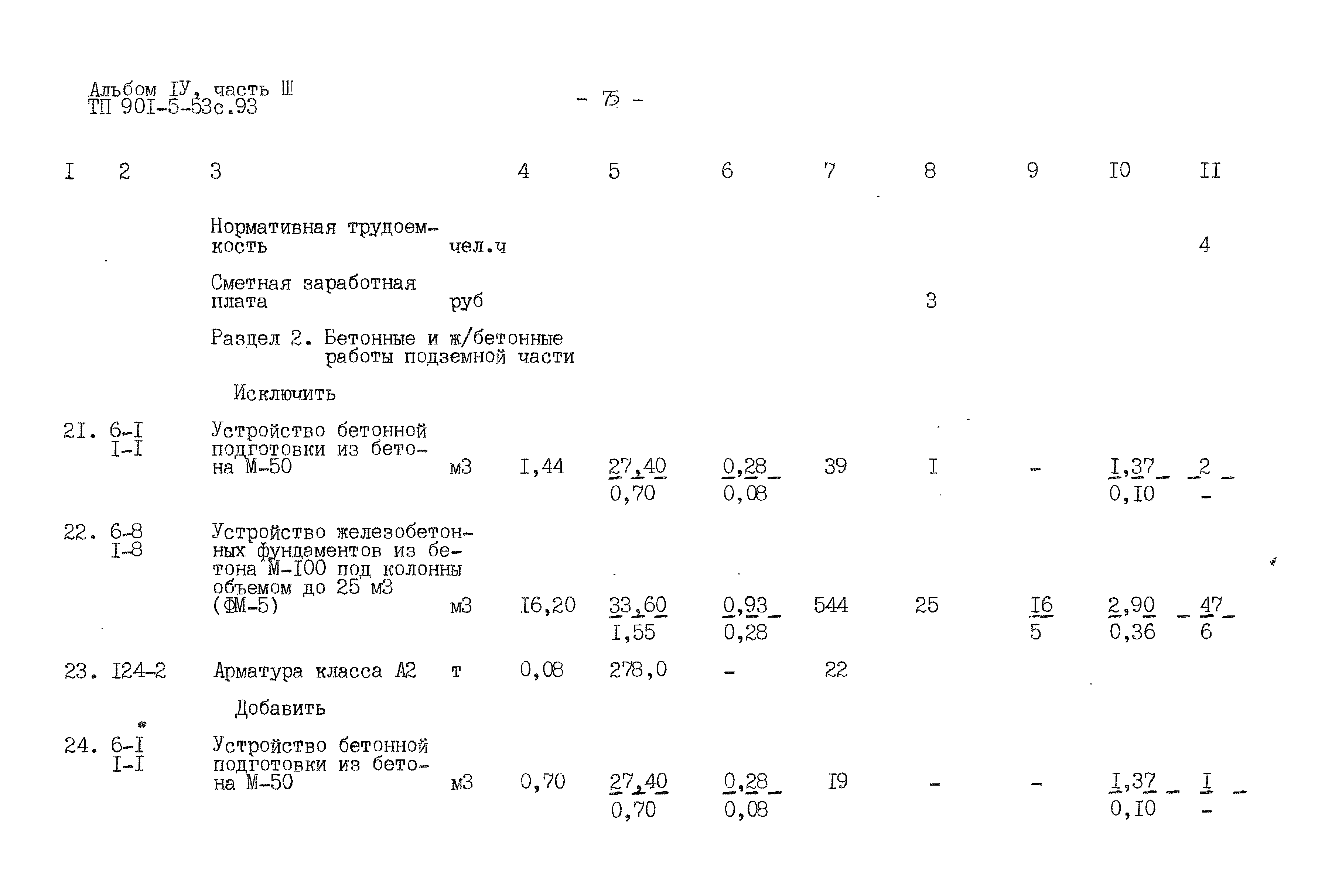 Типовой проект 901-5-53с.93