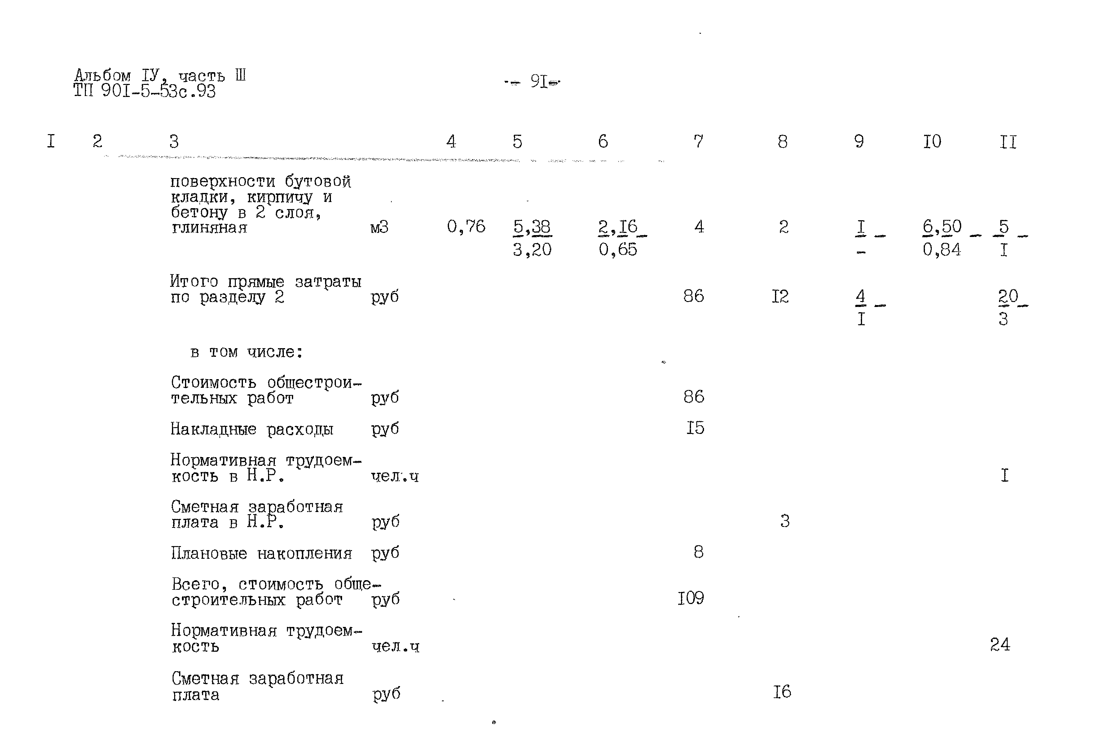 Типовой проект 901-5-53с.93