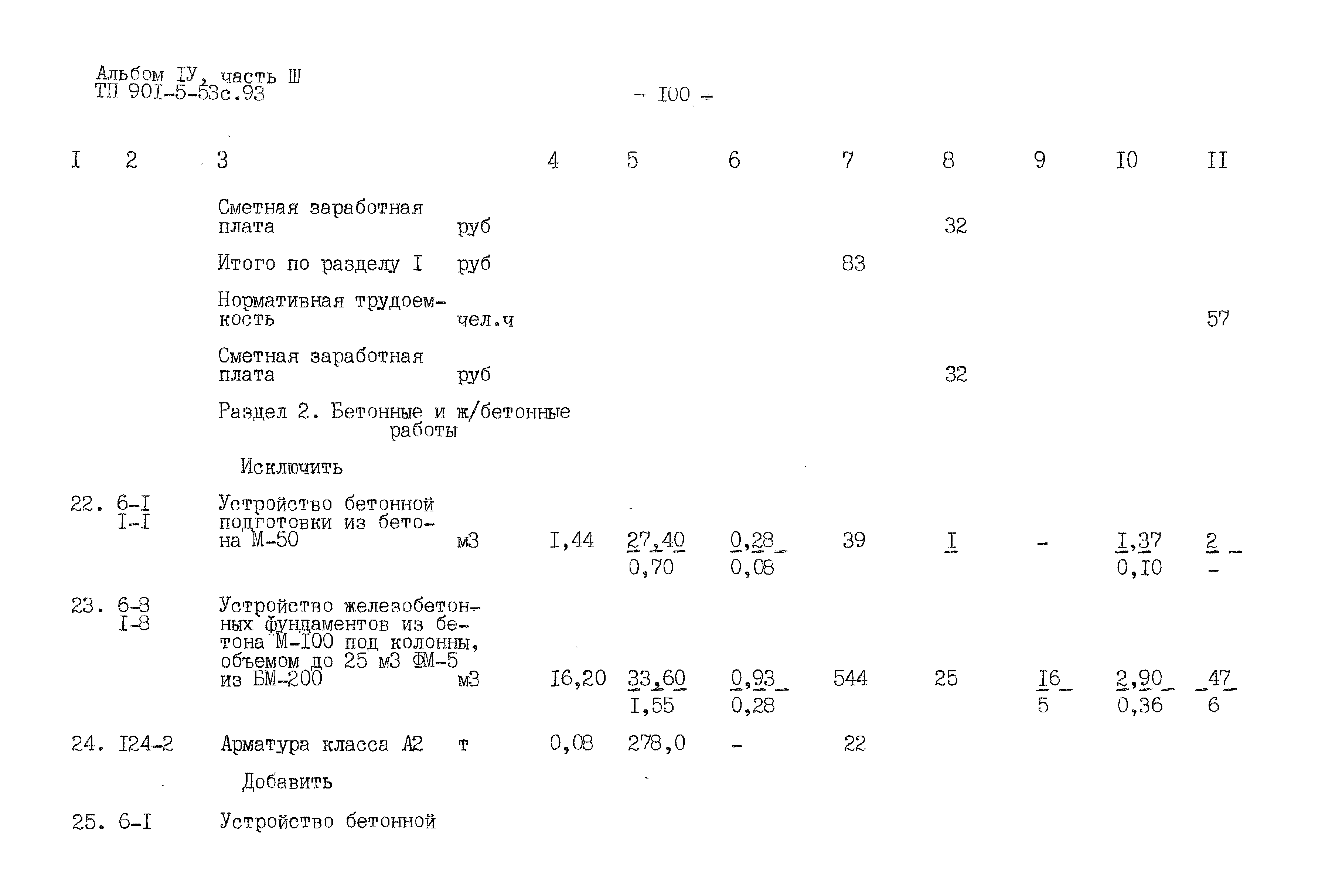 Типовой проект 901-5-53с.93