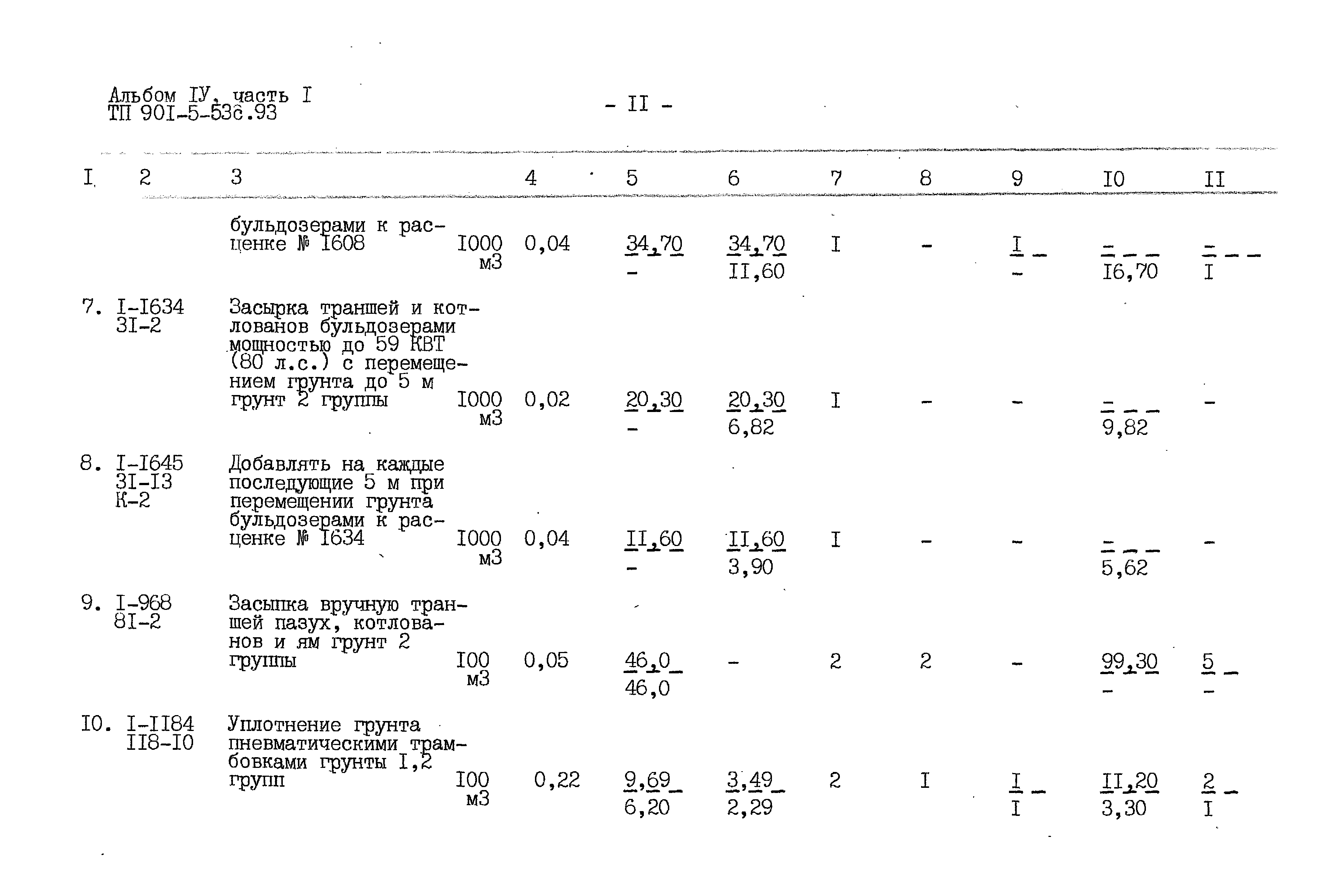 Типовой проект 901-5-53с.93